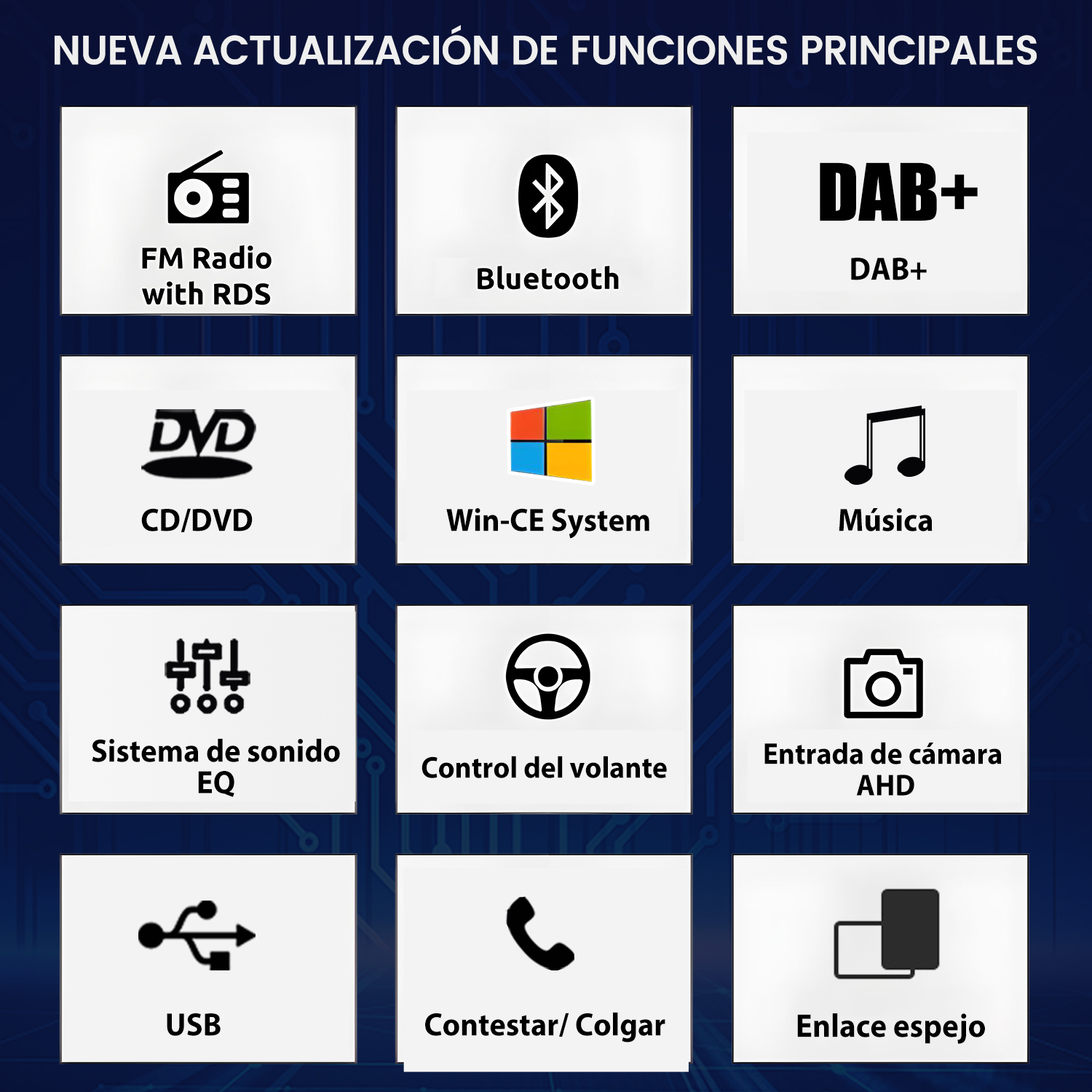 Imagen muestra funciones multimedia del coche: Radio FM, Bluetooth, DAB+, DVD, sistema Win-CE, música, EQ, control volante, entrada cámara, USB, llamada, y enlace espejo.