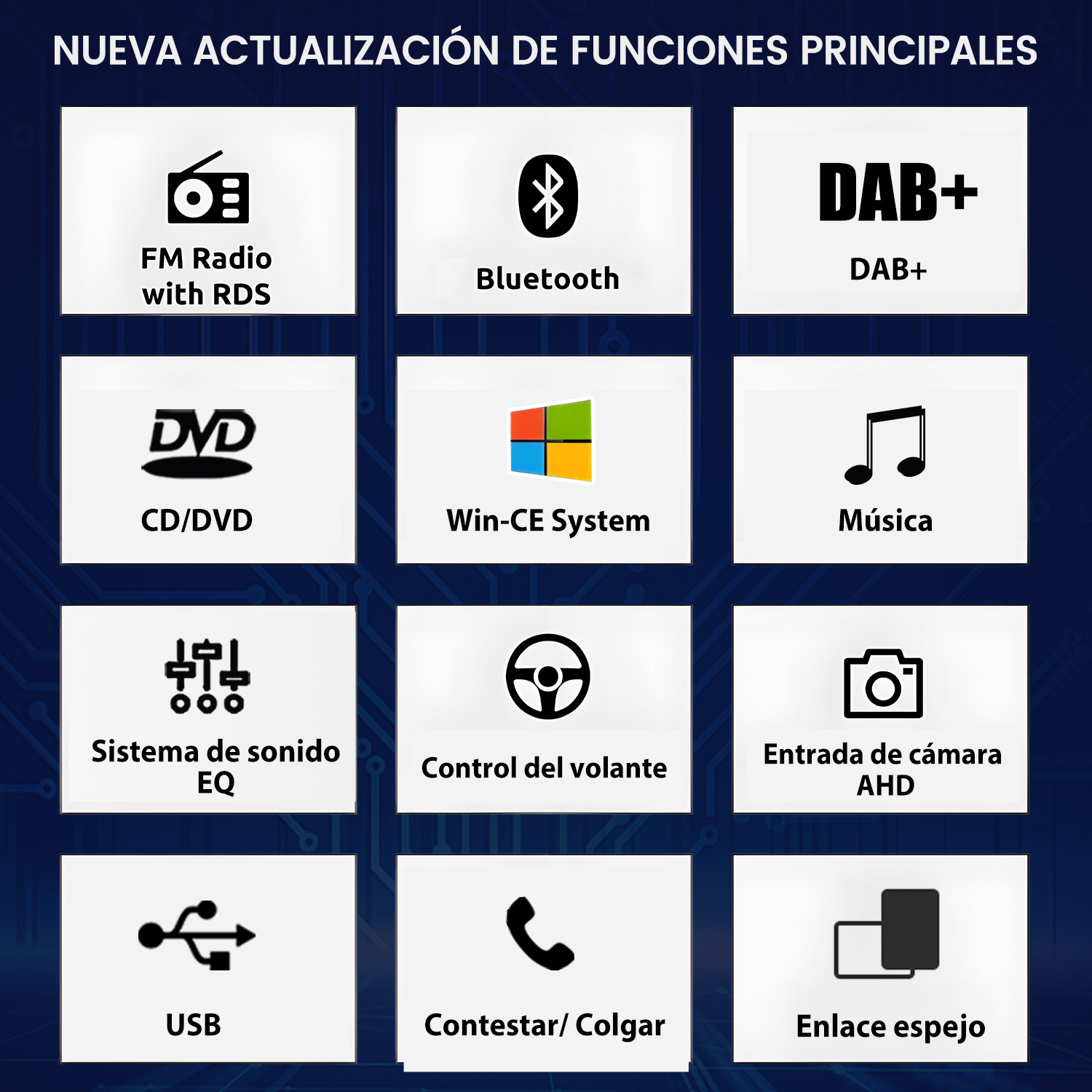 La imagen muestra funciones de radio de coche: FM, Bluetooth, DAB+, CD/DVD, Win-CE, música, EQ, volante, entrada de cámara, USB, llamada y duplicación de pantalla.