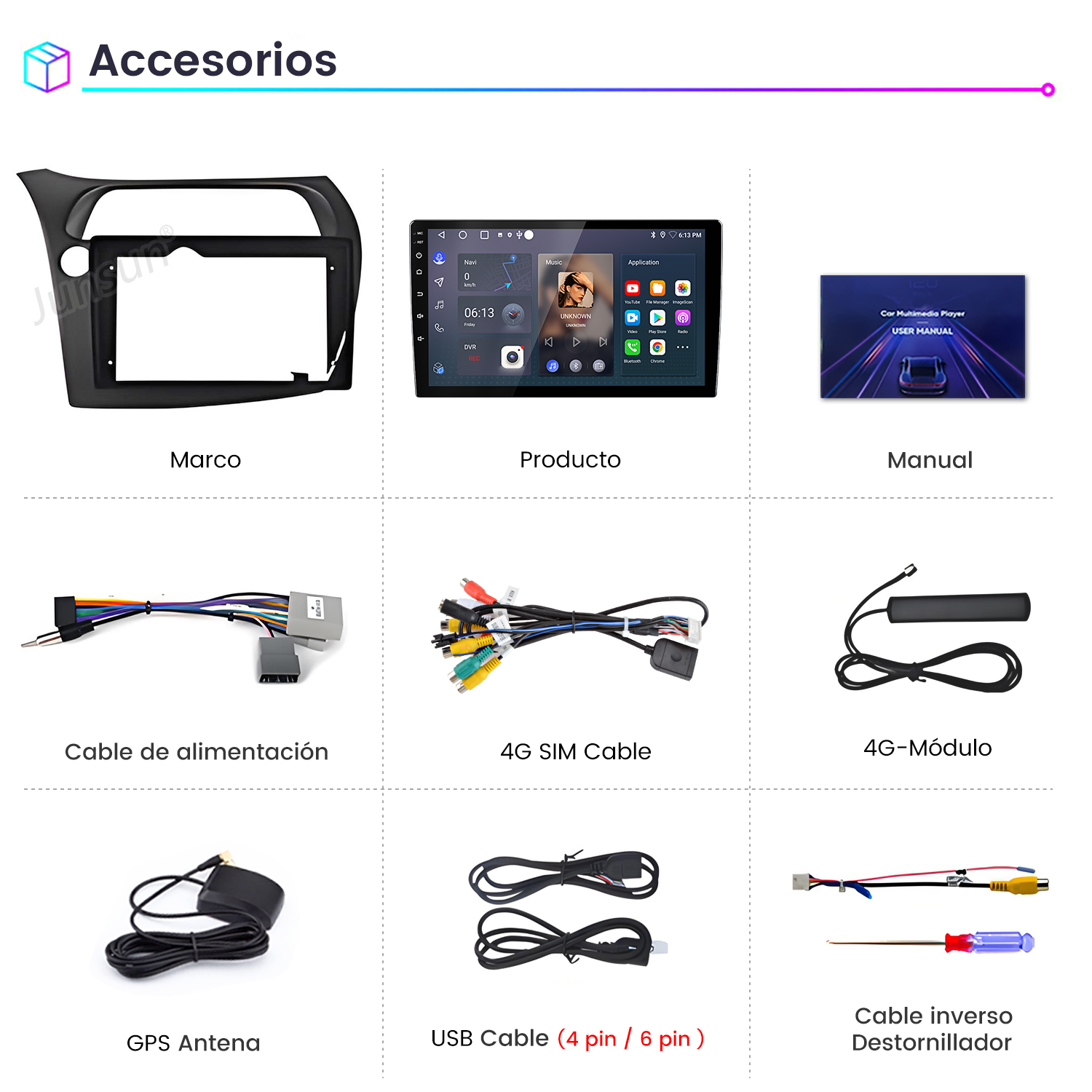 La imagen muestra accesorios para automóviles: un marco, un reproductor multimedia, un manual, cables, módulo 4G, antena GPS, cable USB y un destornillador.