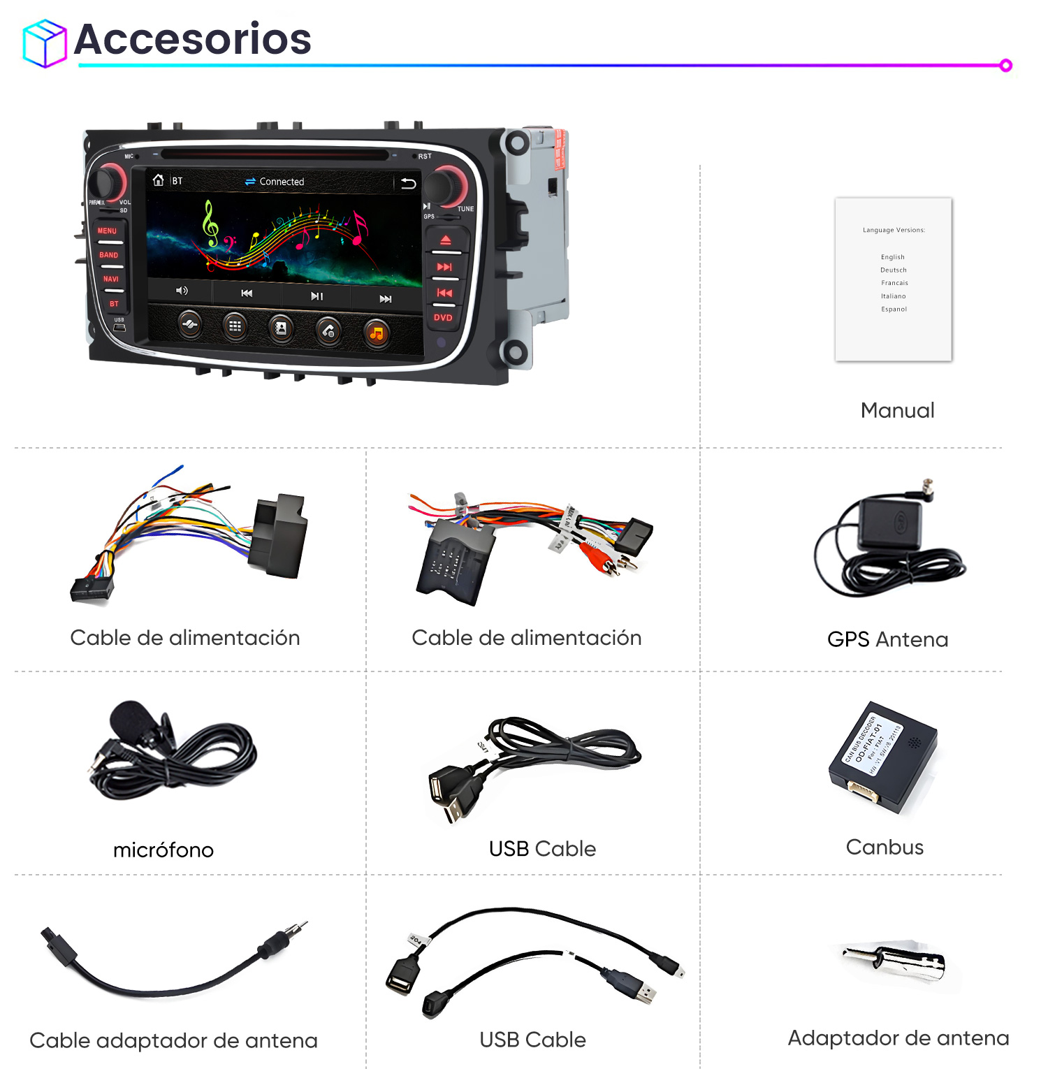 Radio de coche, cables, micrófono, antena GPS, Canbus, cables USB, adaptador de antena y manual sobre una superficie blanca.
