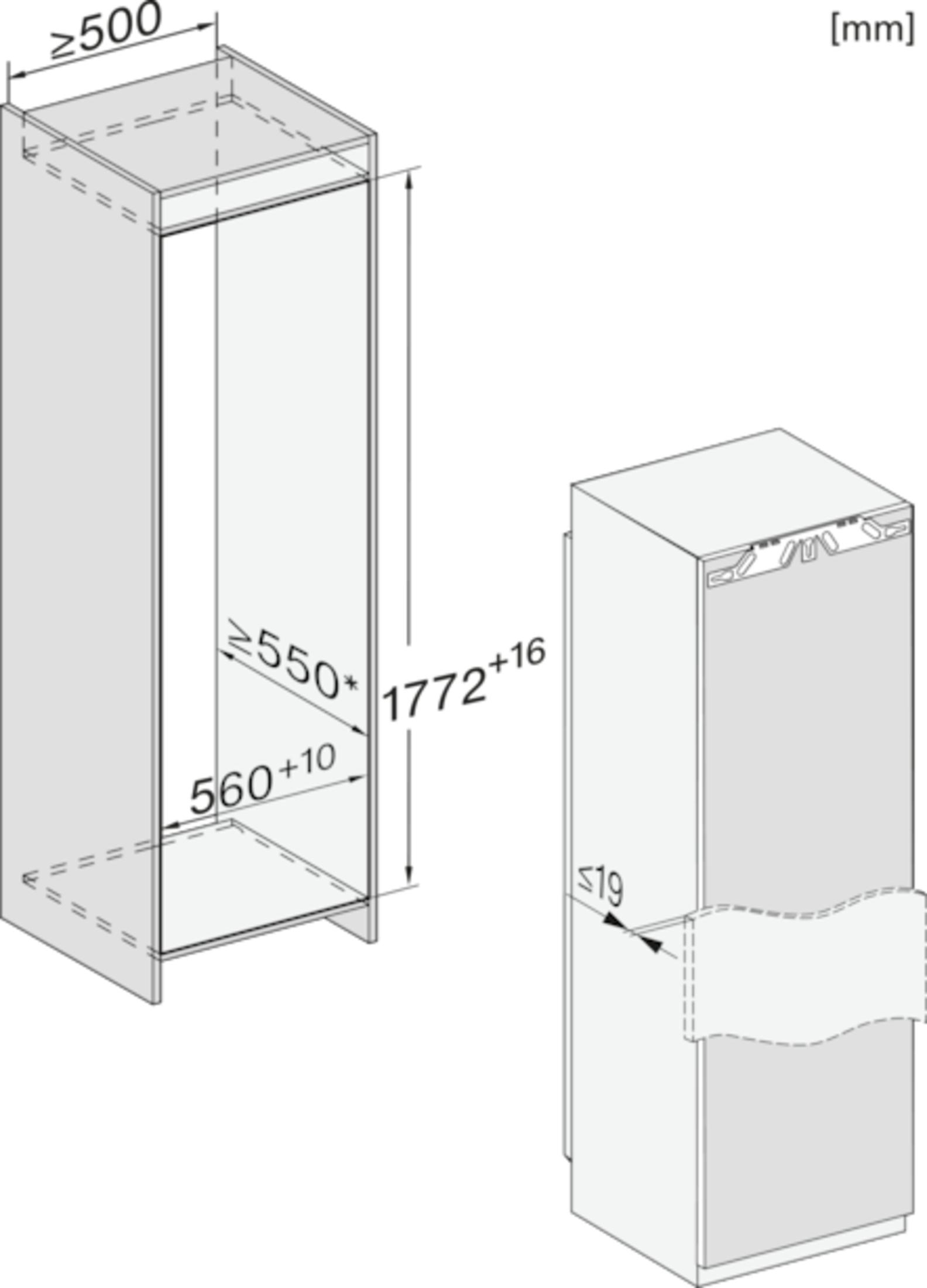 Diagramm von zwei schrankartigen Strukturen mit Abmessungen in Millimetern. Eines ist höher, das andere kürzer.