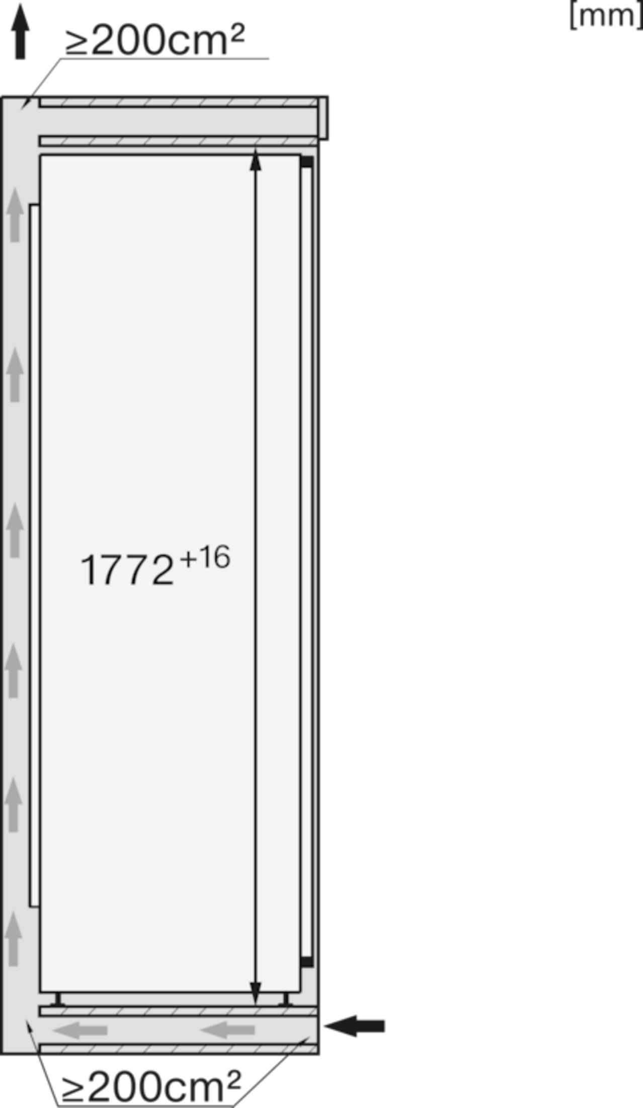 Diagramm eines Fensterprofils mit Abmessungen und Pfeilen. Enthält Messungen in cm2 und mm. Zahlen: 1772+16.