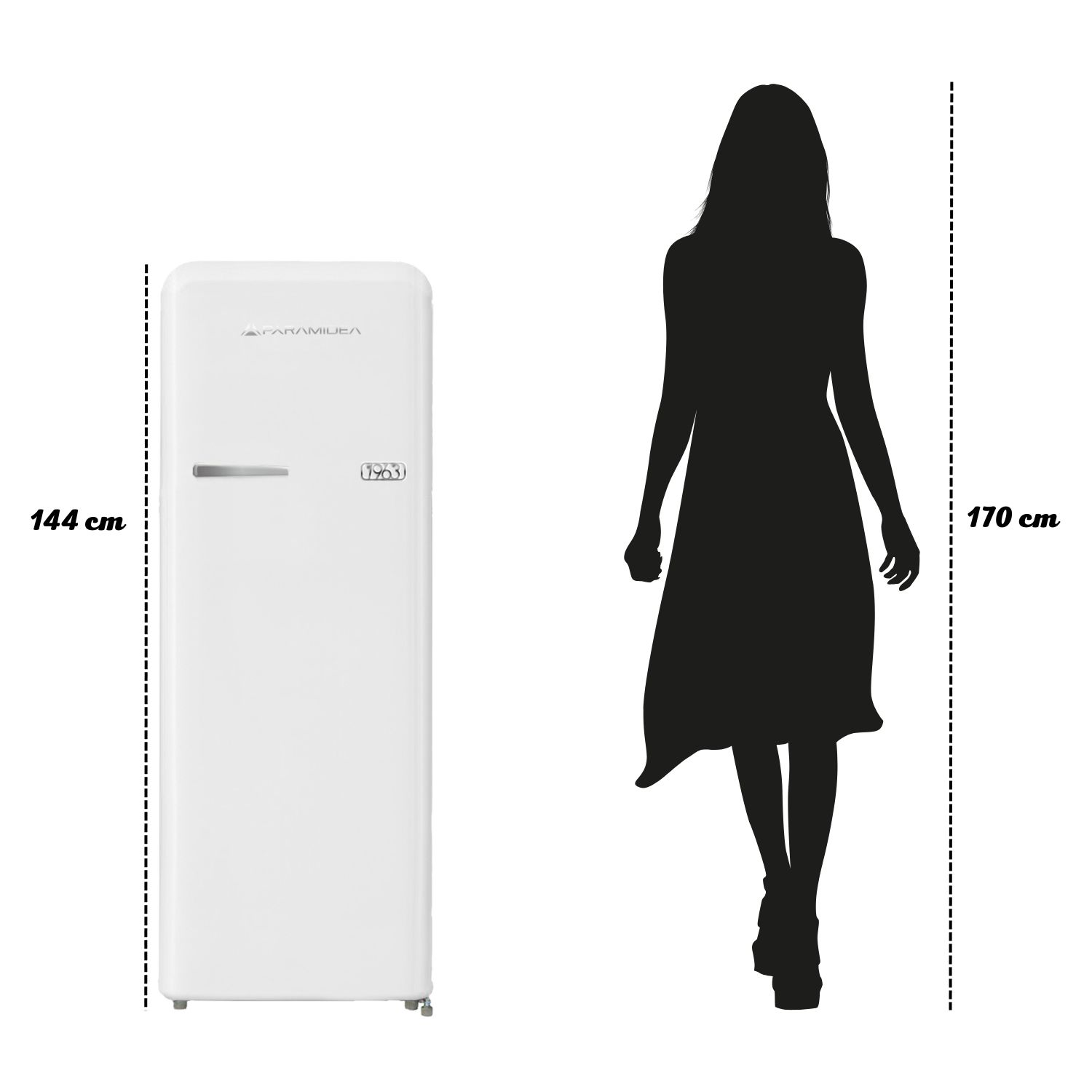 Frigorifero bianco con silhouette di donna. Il frigorifero è 144 cm, la donna 170 cm.