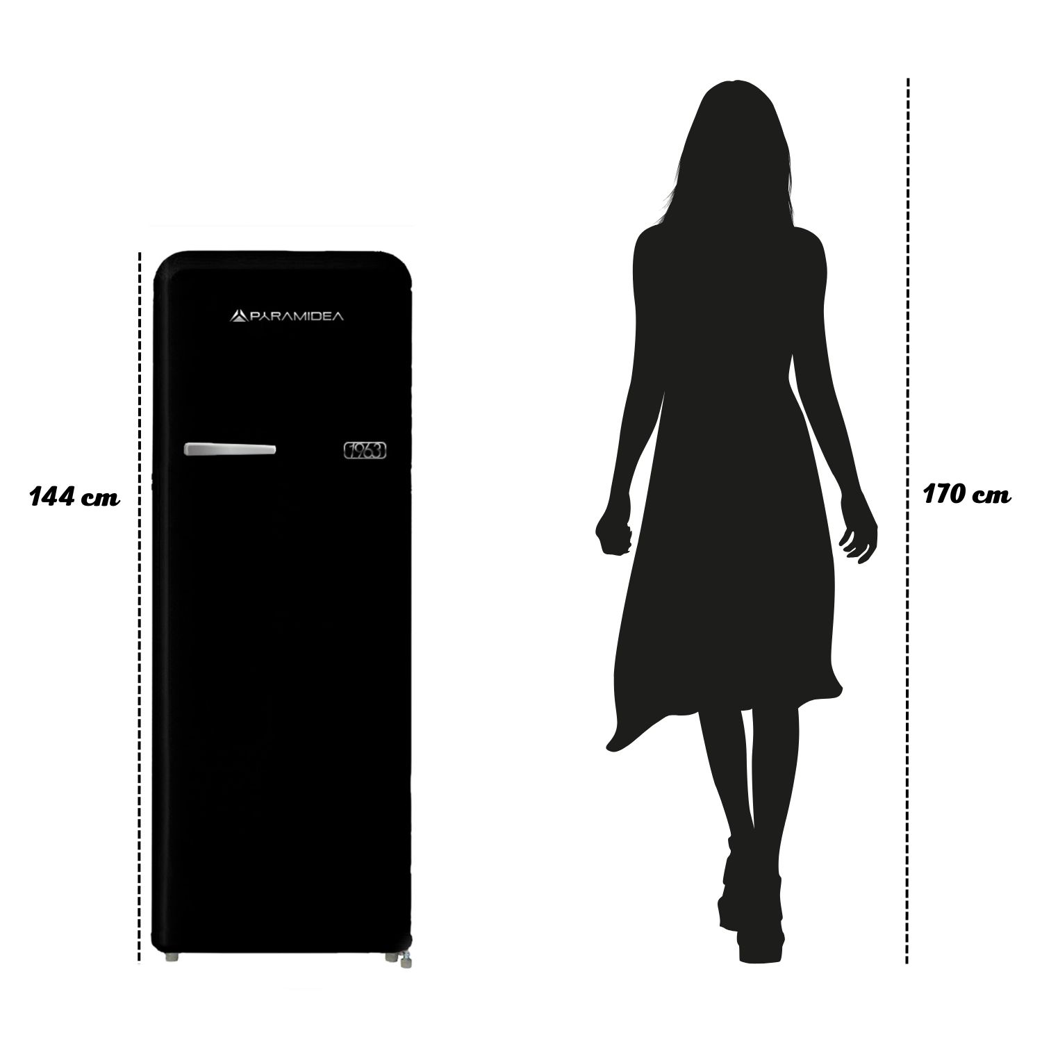 Un frigorifero nero con il marchio 'PARAMIDEA'. Accanto, una silhouette femminile, con misure di 144 cm e 170 cm.