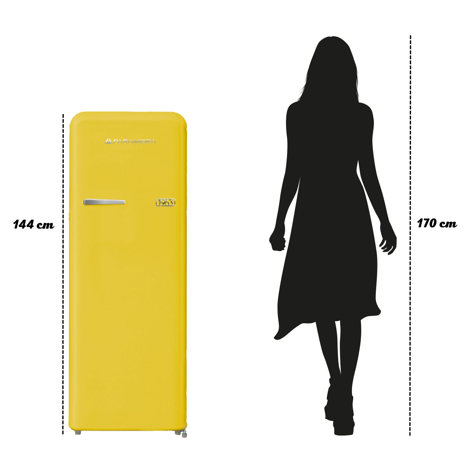 Un frigorifero giallo accanto alla sagoma nera di una donna. Il frigo è alto 144 cm, la donna 170 cm.
