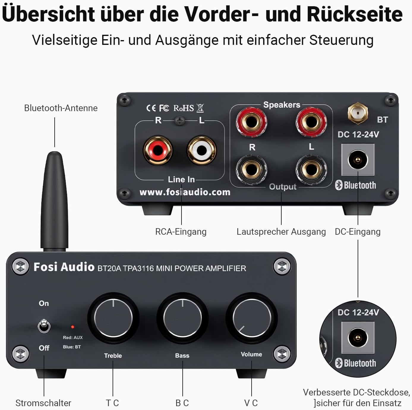 Amplificateur audio noir avec antenne, boutons et ports. Les étiquettes de texte incluent 'Bluetooth', 'Haut-parleurs' et 'Volume'.