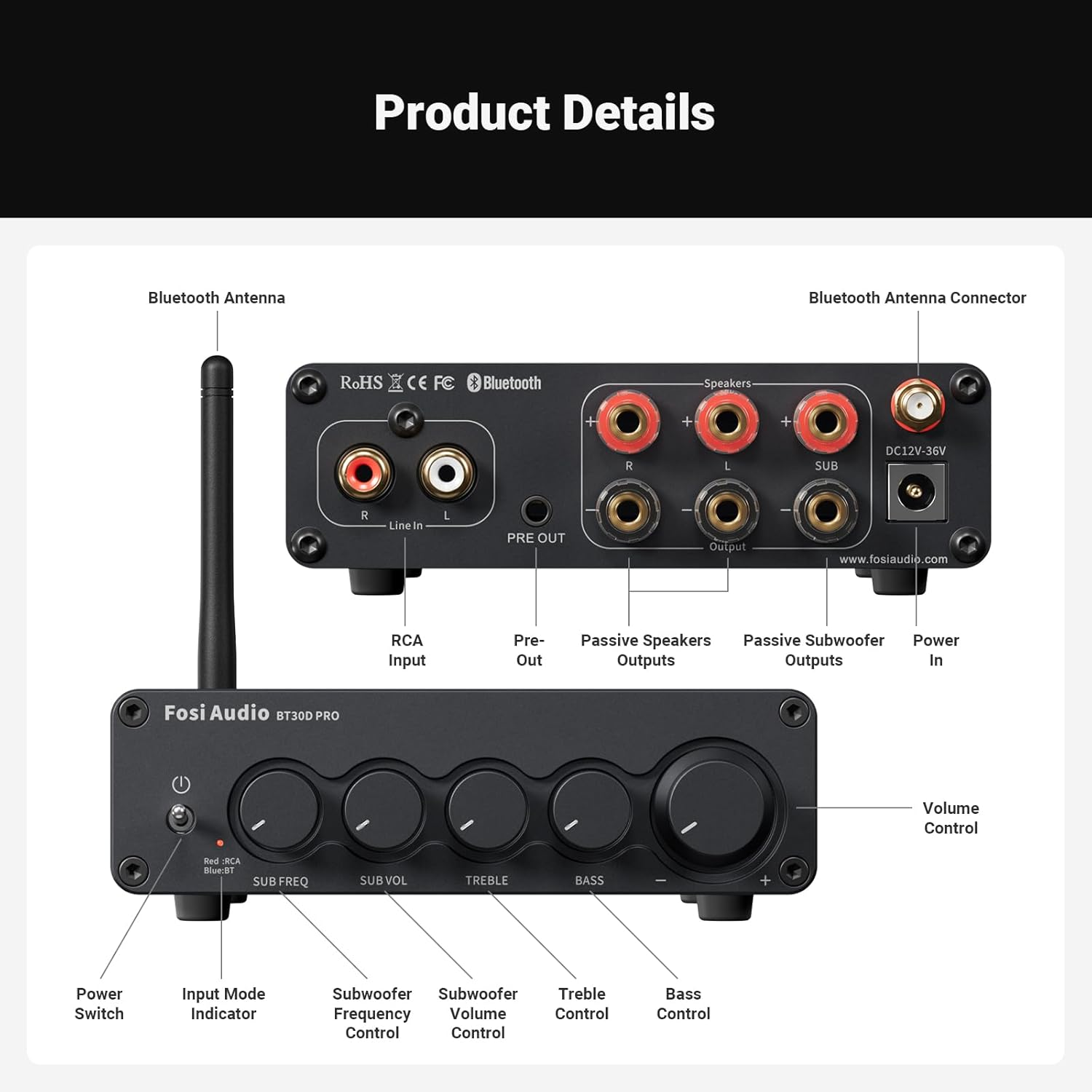 Amplificateur audio noir avec différents ports d'entrée/sortie, commandes étiquetées et antenne Bluetooth. Étiquettes texte : 'Fosi Audio' et 'BT30D PRO'.