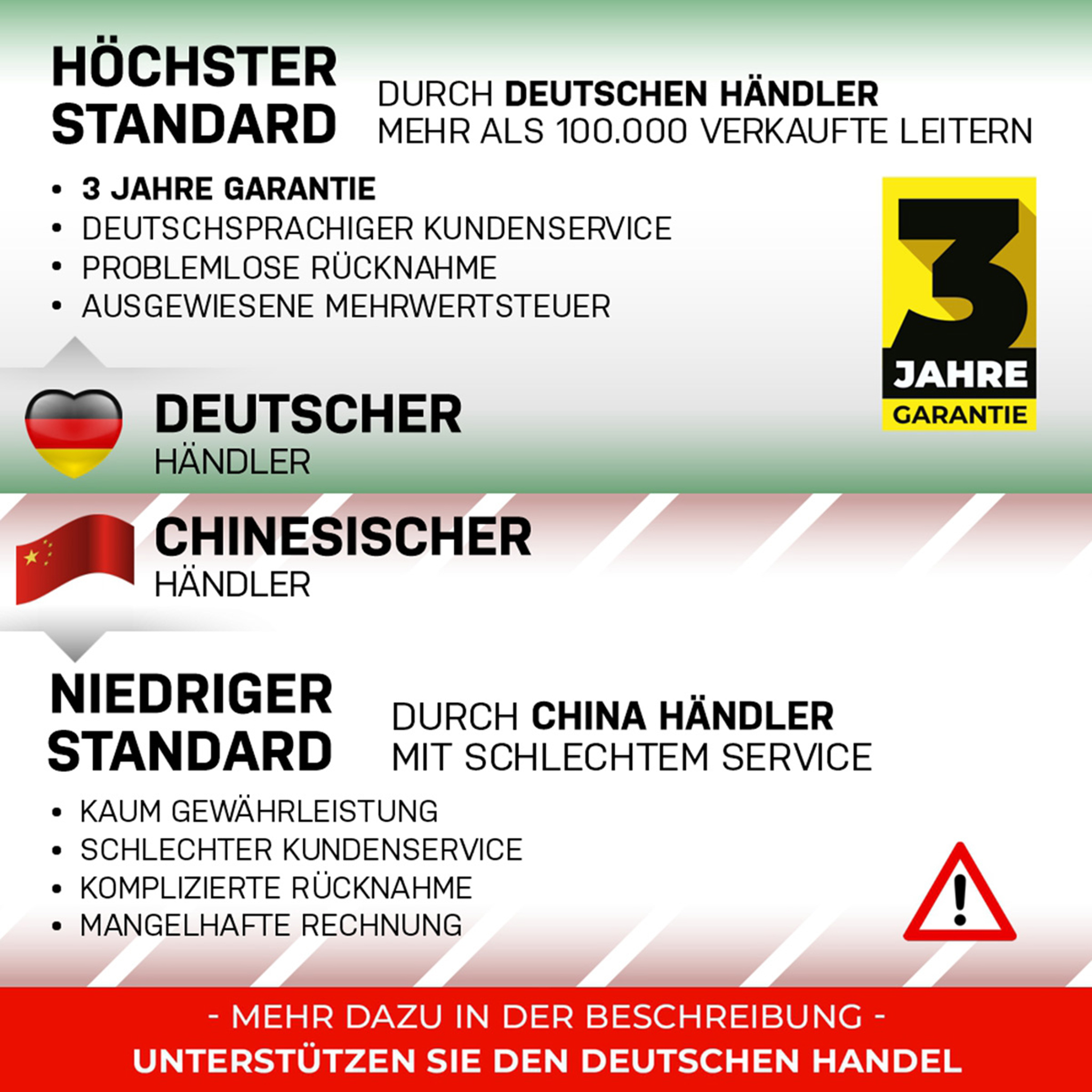 Vergleich von deutschen und chinesischen Händlern. Deutsche Händler bieten höhere Standards, 3 Jahre Garantie und guten Service.
