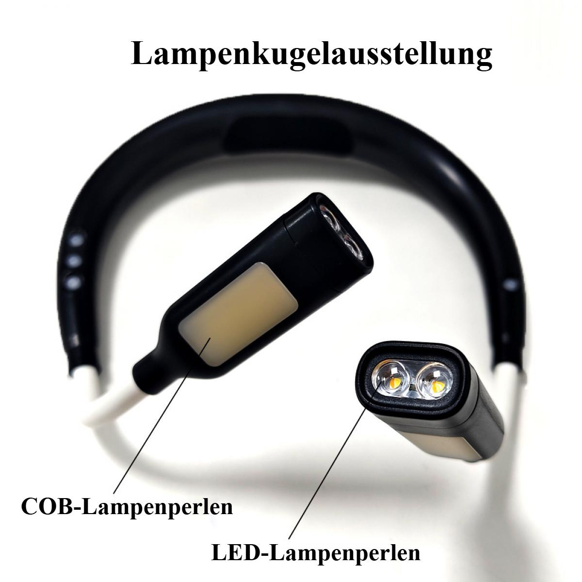 Gezeigt wird eine schwarz-weiße Nackenlampe. Sie hat zwei Lampen, eine mit zwei LED-Lichtern und eine weitere mit einer COB-Lampe. Der Hintergrund ist weiß.