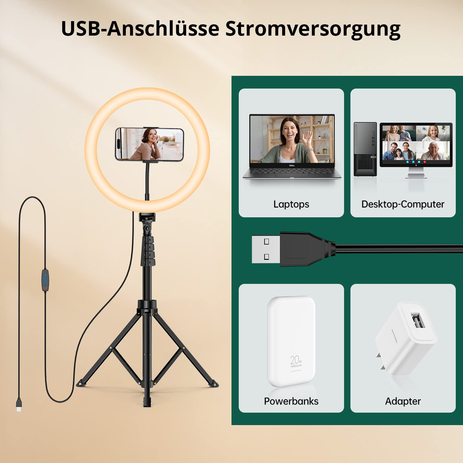 Ringlicht mit Telefon, Laptop, Desktop, Powerbank und Adapter. USB-Kabel und Details zur Stromversorgung sind ebenfalls abgebildet.