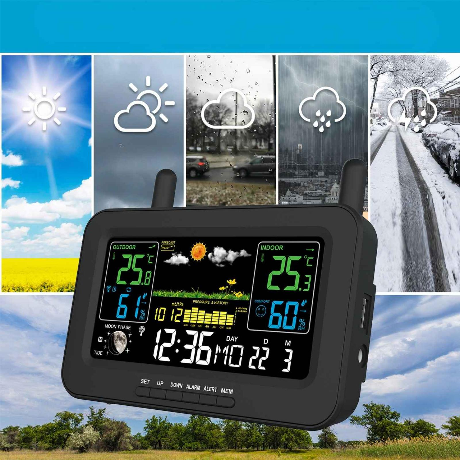 Wetterstation mit Anzeige von Außen-/Innentemperatur, Luftfeuchtigkeit, Uhrzeit und Wettersymbolen. Hintergrund zeigt Wetterbedingungen.