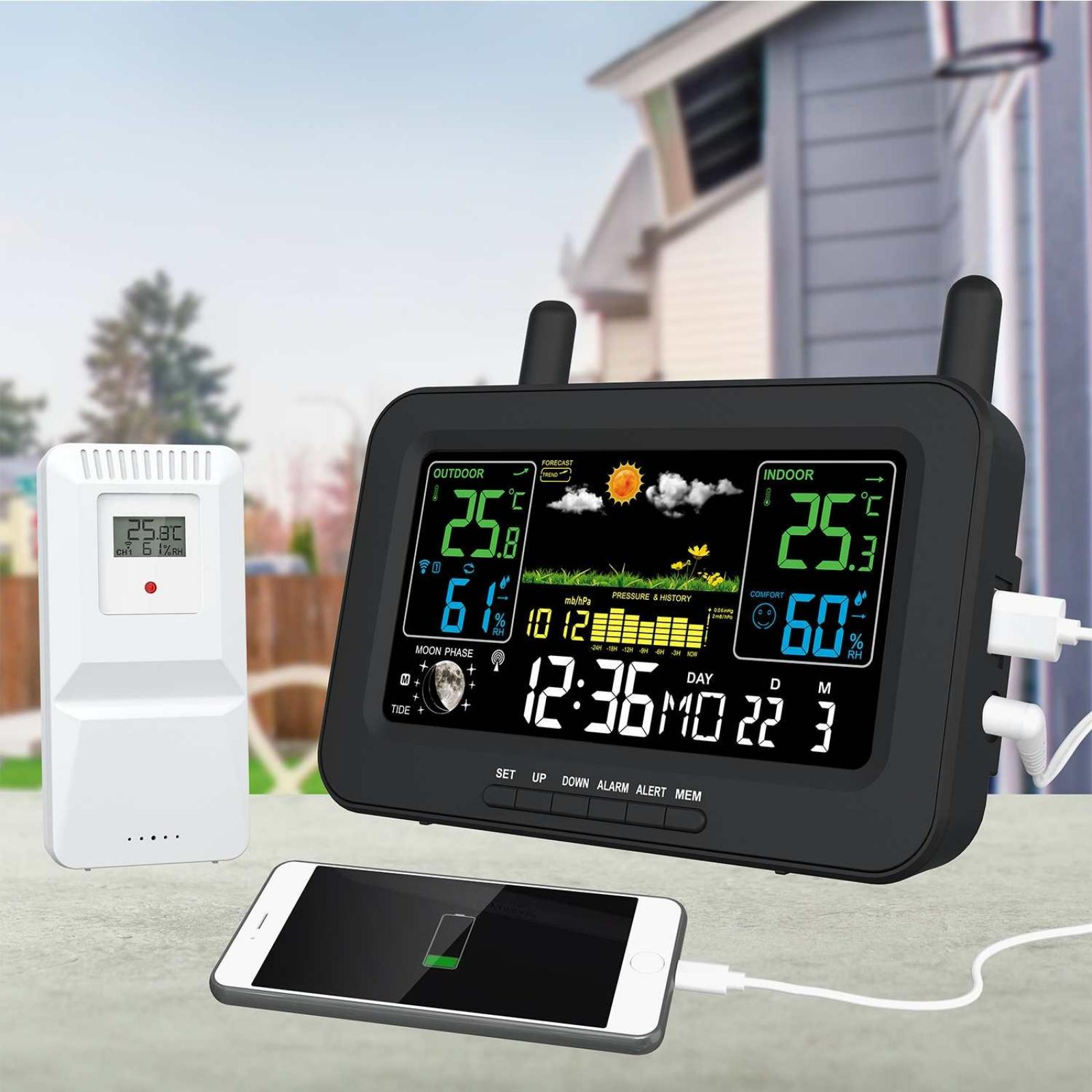Wetterstation mit Anzeige von Außen-/Innentemperatur, Luftfeuchtigkeit, Uhrzeit, Mondphase und einem Ladenden Smartphone.