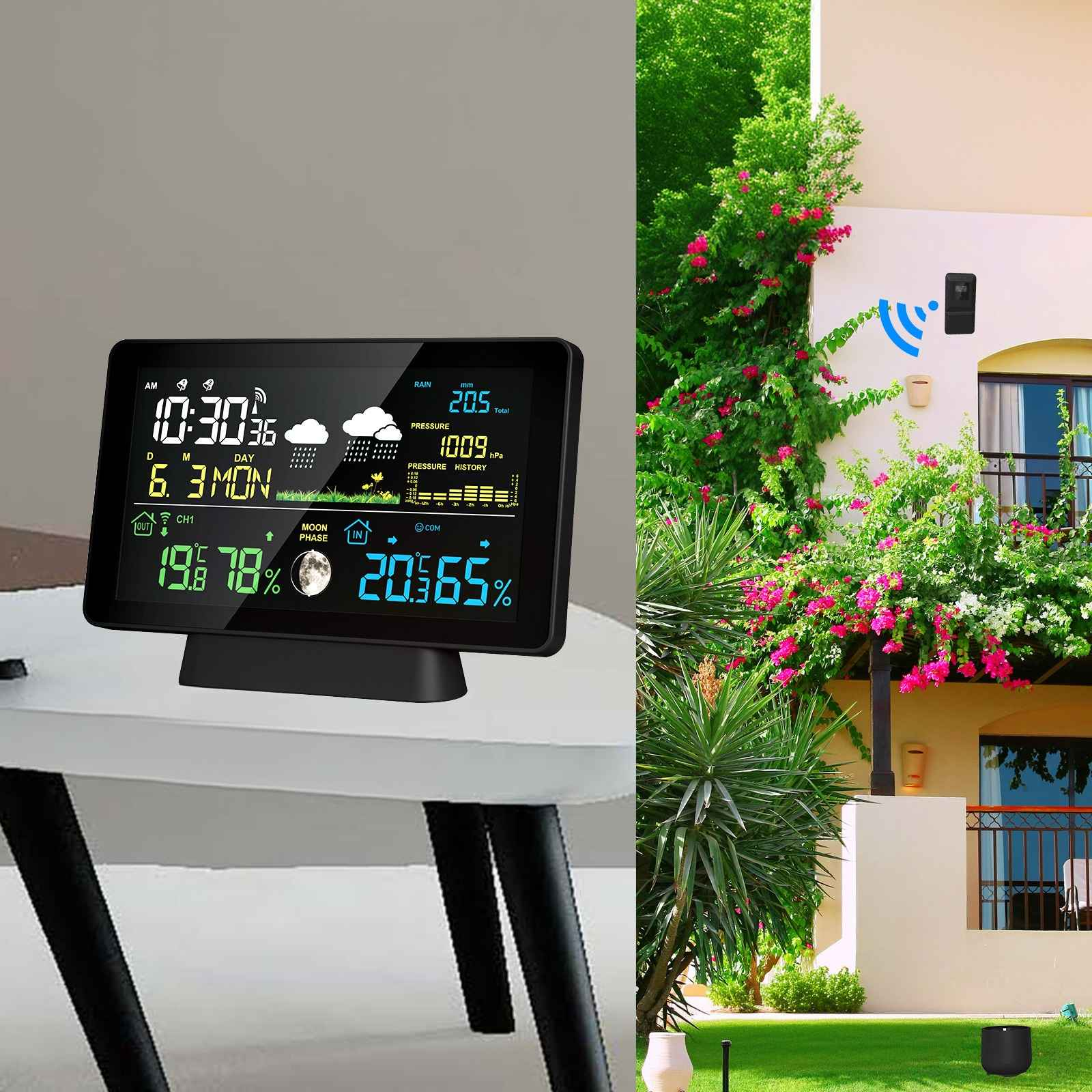 Eine Wetterstation zeigt Zeit, Datum und Wetterdaten an. Im Hintergrund sind ein Gebäude und Pflanzen zu sehen. Eine Überwachungskamera ist an der Wand.