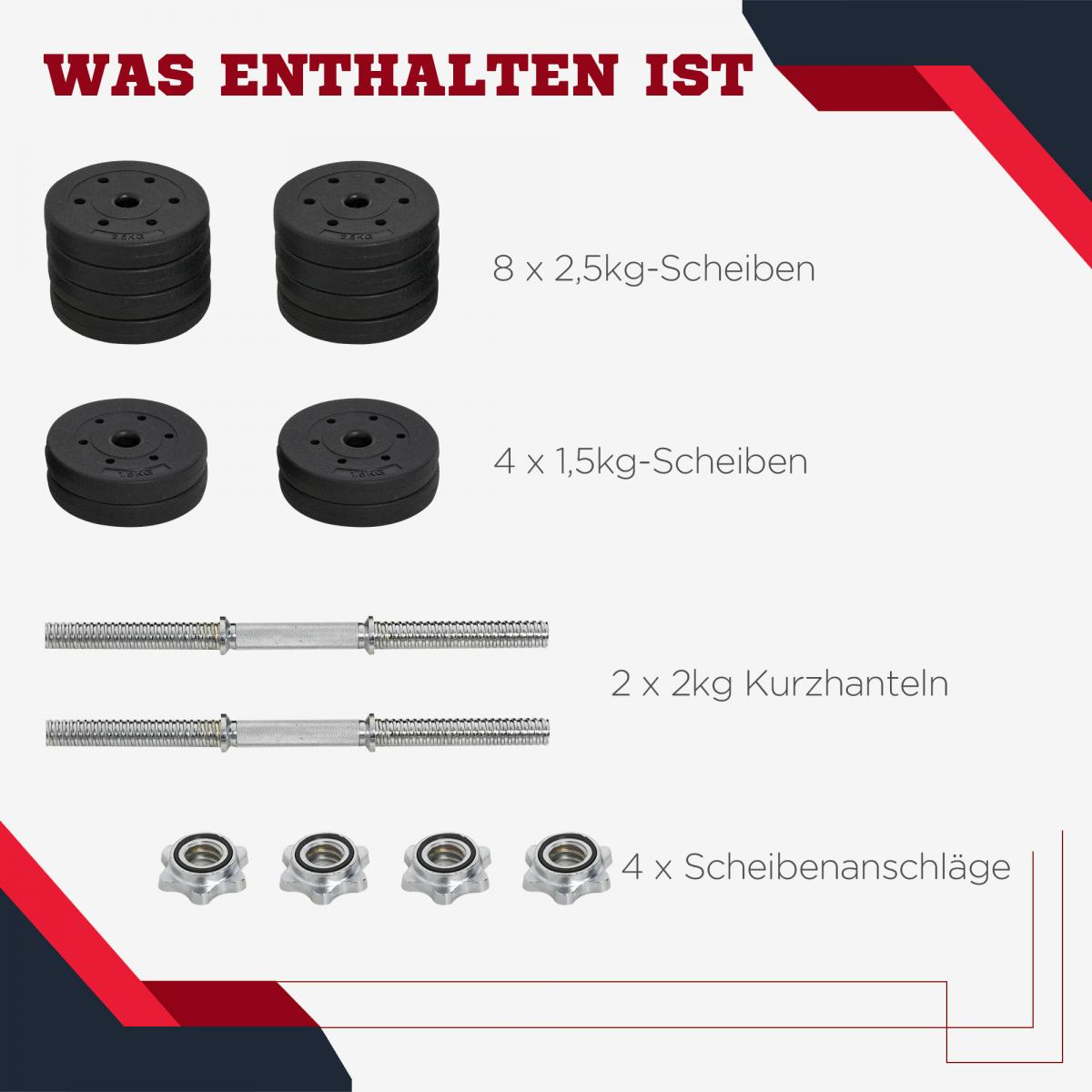 Das Bild zeigt Hantelscheiben, Langhanteln und Klemmen. Text gibt Mengen und Gewichte an: 8x2,5kg, 4x1,5kg, 2x2kg Hanteln und 4 Klemmen.