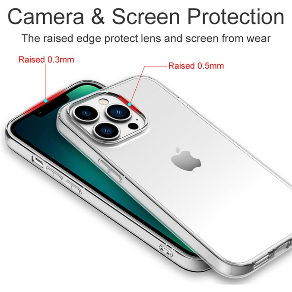 Transparente Handyhülle auf einem Telefon. Der Text zeigt erhöhte Kanten für Kamera- und Bildschirmschutz.