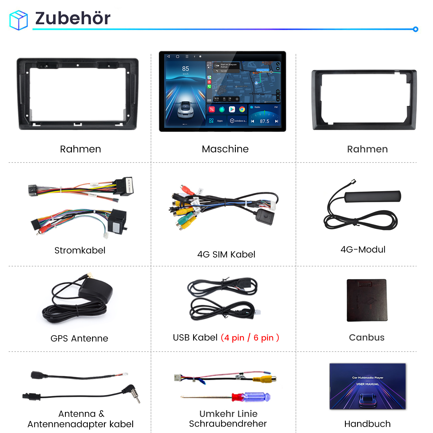 Das Bild zeigt Zubehör für Auto-Multimedia. Zu den Artikeln gehören Rahmen, eine Maschine, Kabel, Antennen, ein Schraubendreher und ein Handbuch.