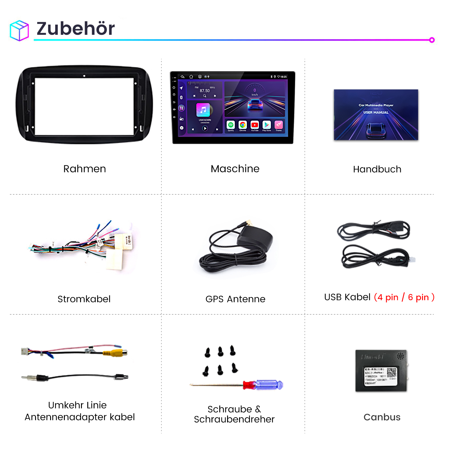 Das Bild zeigt Autozubehör: einen Rahmen, eine Maschine, ein Handbuch, Kabel, GPS-Antenne, USB-Kabel, Rückfahrkabel, Schrauben und Canbus.