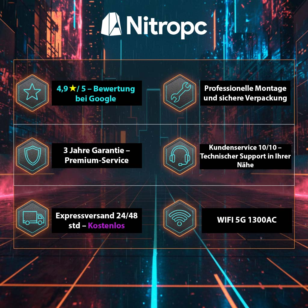 Obraz z logo Nitropc i funkcjami: ocena Google, profesjonalny montaż, gwarancja, obsługa klienta, szybka wysyłka i Wi-Fi.
