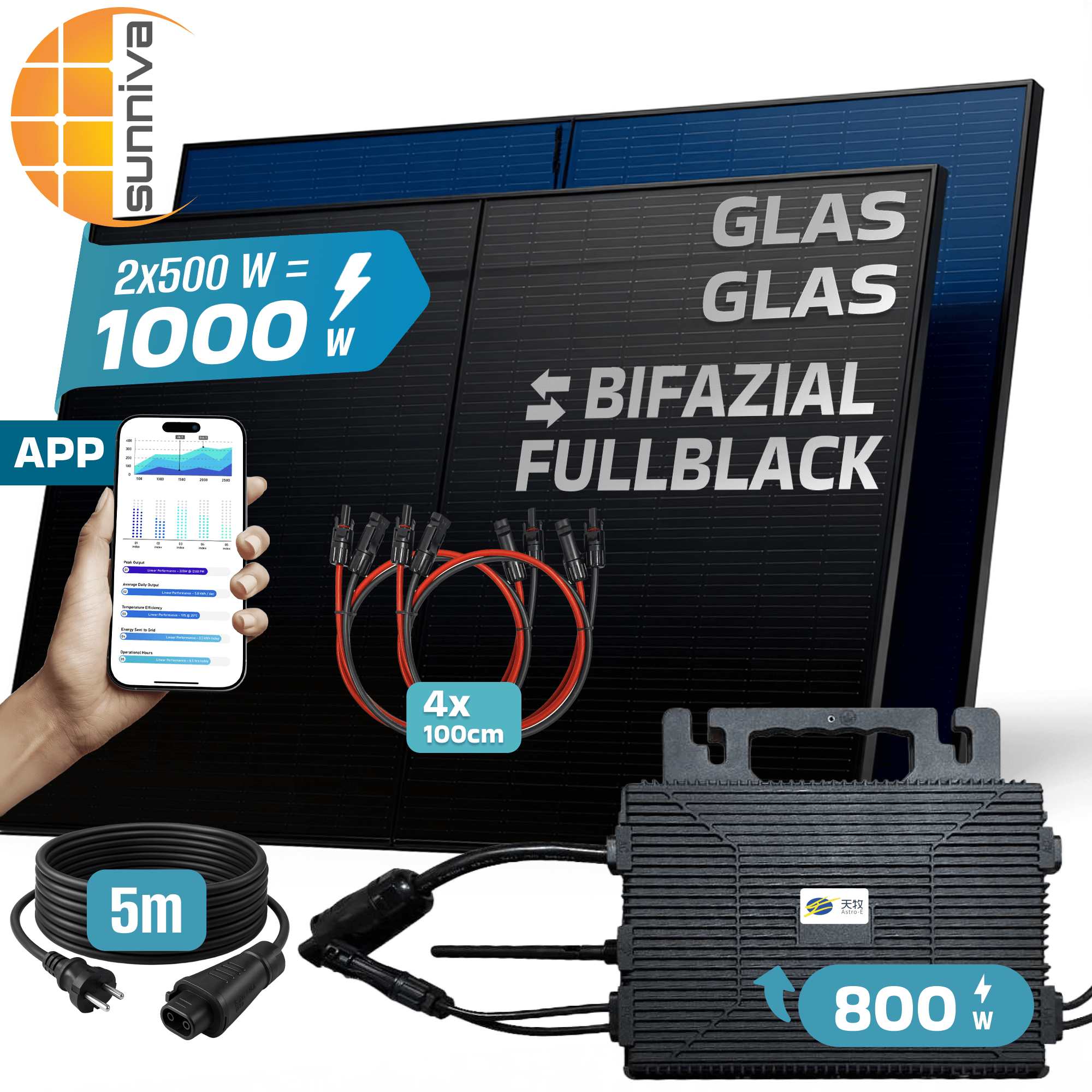 Solarpaneele, Kabel und ein Wechselrichter werden mit einem Telefon mit einer App angezeigt. Text: Glas, Bifazial, Fullblack.
