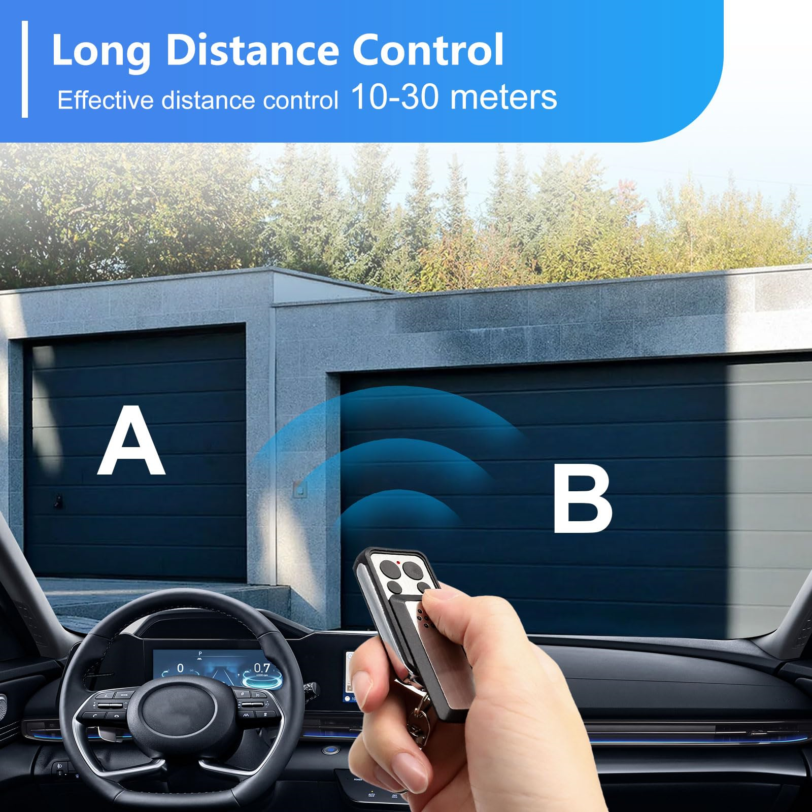 Eine Hand, die eine Fernbedienung hält, mit einem Autointerieur im Vordergrund und Garagentoren im Hintergrund.