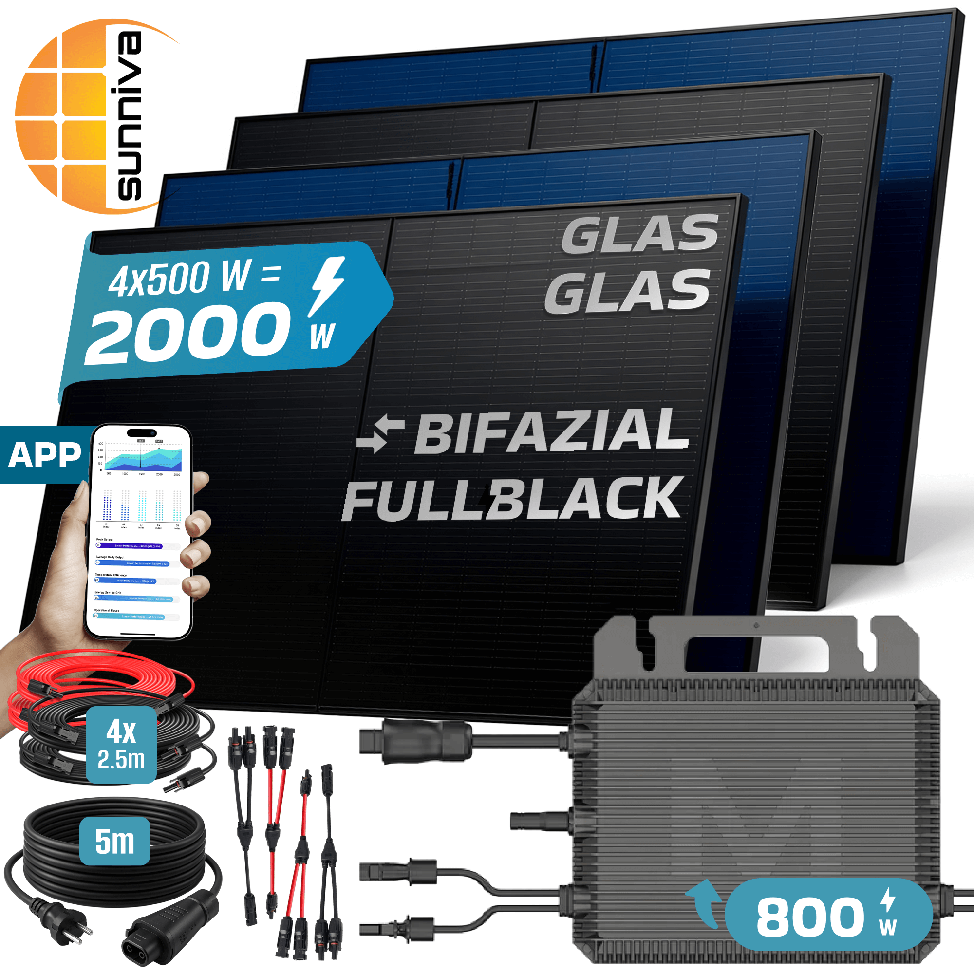 Das Bild zeigt Solarmodule, Kabel und einen Wechselrichter. Eine Hand hält ein Telefon, das eine App-Oberfläche zeigt.