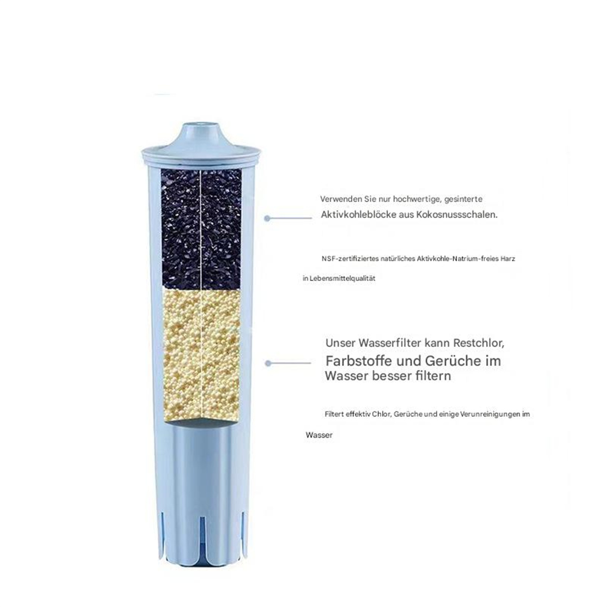 Eine Wasserfilterpatrone. Der obere Teil ist schwarz, die Mitte gelbe Granulate, der Boden blauer Kunststoff.
