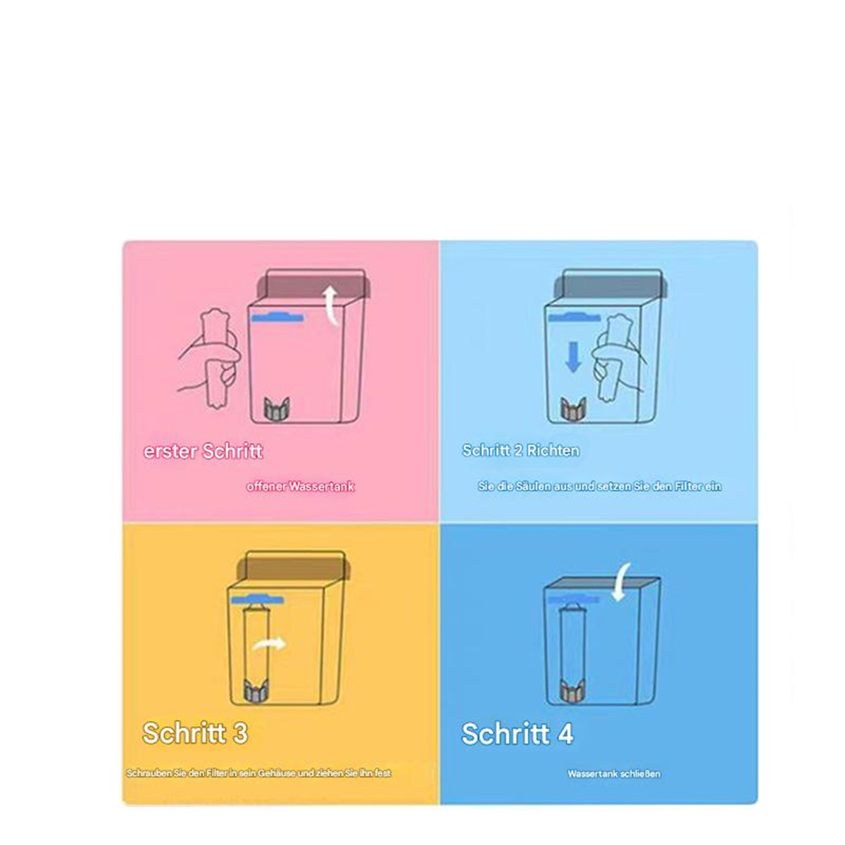Diagramm zeigt 4 Schritte: Wassertank öffnen, Filter einsetzen, Filter verschrauben, Tank schließen. Jeder Schritt mit Bildern.