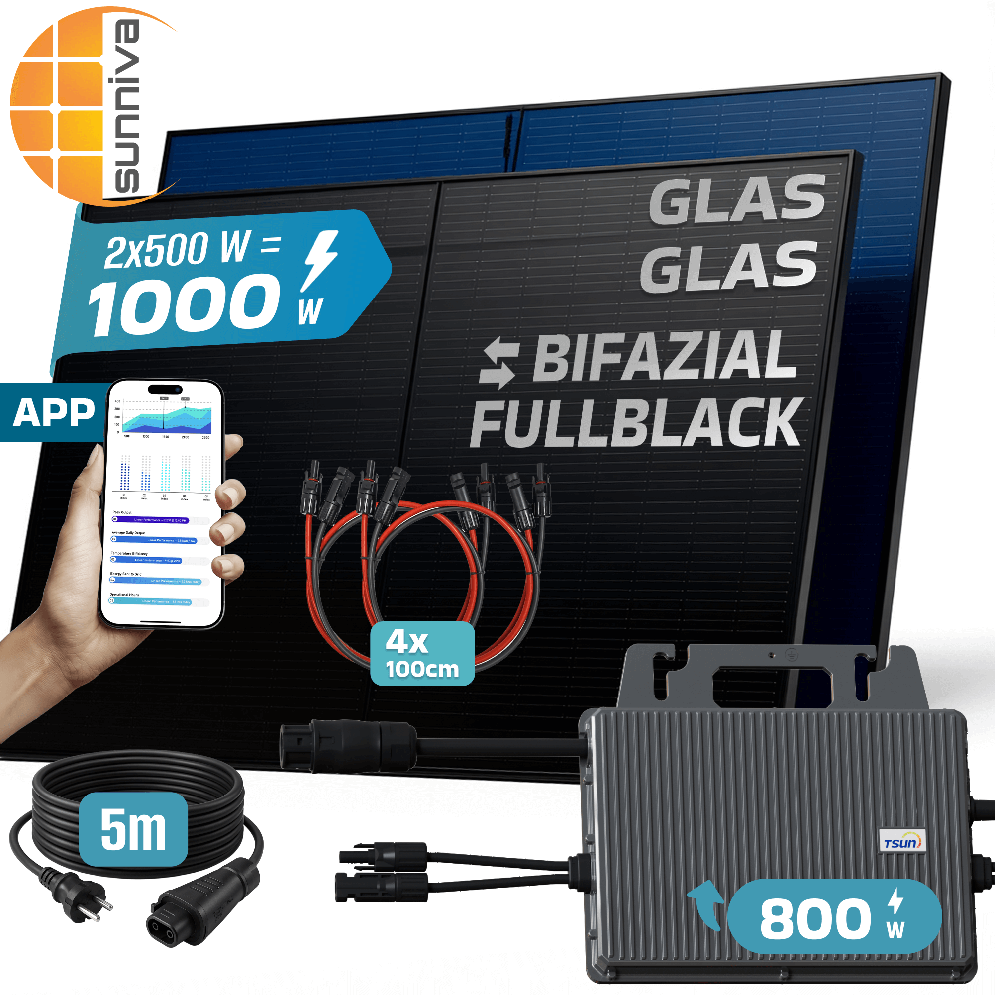 Ein Solarmodul-Setup mit einem Telefon, das Leistungsdaten anzeigt, Kabeln und einem Wechselrichter. Das Panel ist als bifacial Full Black gekennzeichnet.