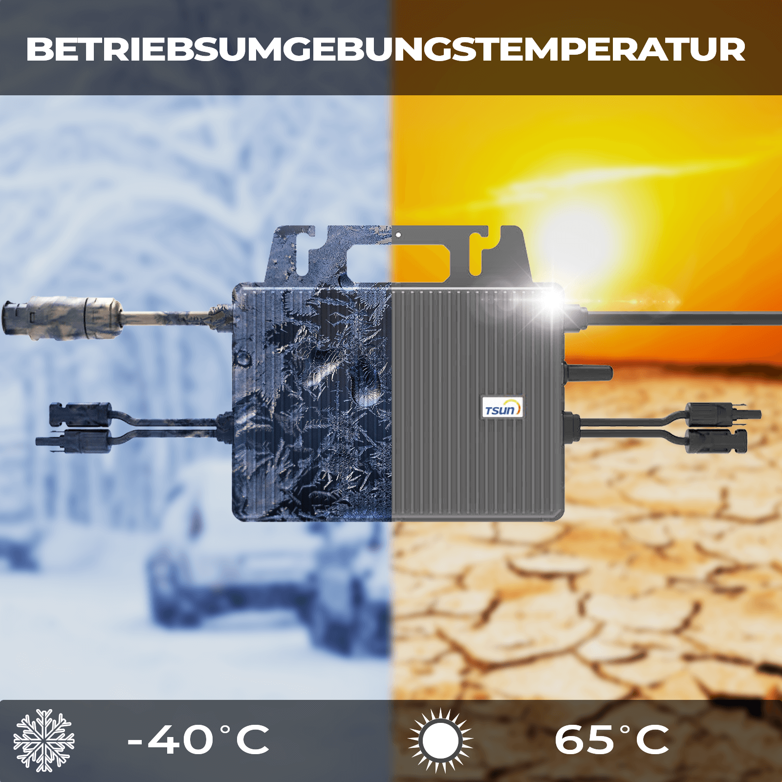 Das Bild zeigt ein Gerät in zwei Umgebungen: kalt (-40°C) und heiß (65°C). Das Gerät befindet sich in der Mitte.