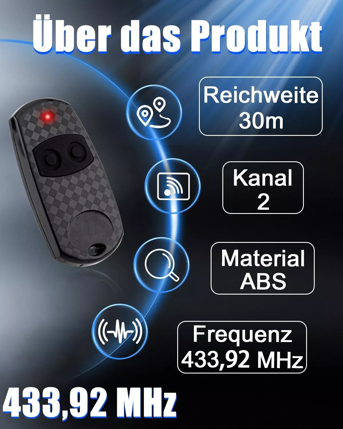 Eine Fernbedienung mit Knöpfen und einem roten Licht. Informationstafeln mit Text und Symbolen auf dunklem Hintergrund.