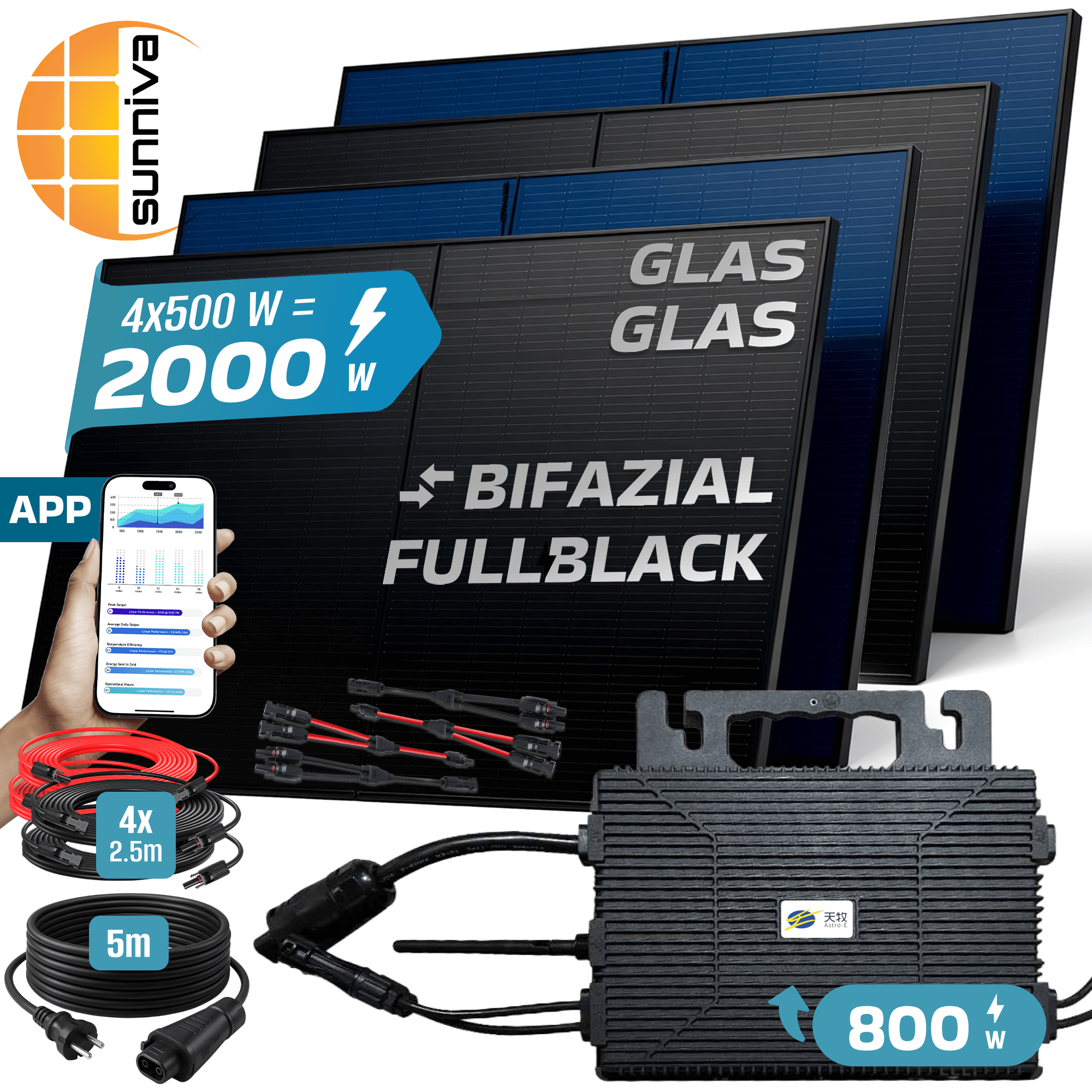 Solarpaneele mit Text: Glas, Bifazial Fullblack. Kabel, Wechselrichter und ein Telefon mit App.