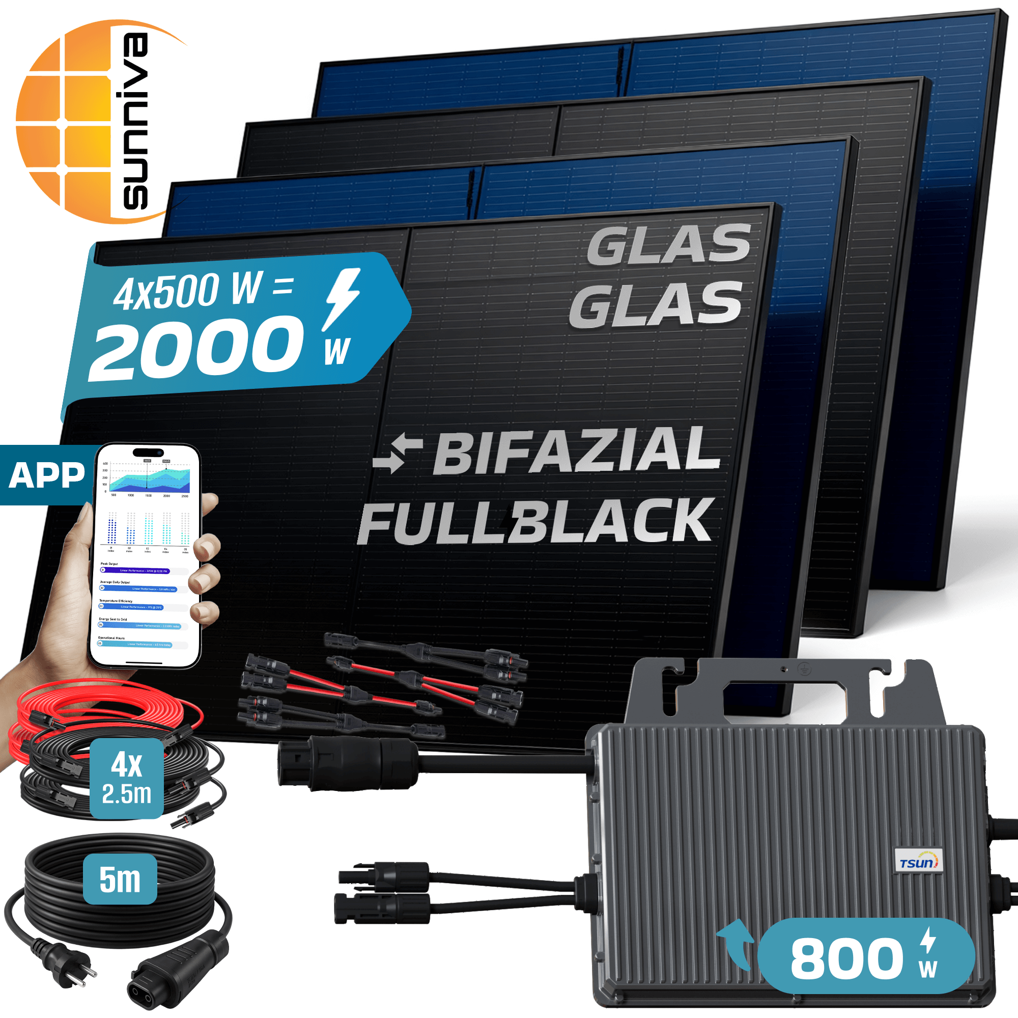Das Bild zeigt Solarmodule, Kabel und einen Wechselrichter. Text weist 2000W und 800W sowie 'BIFACIAL FULLBLACK' auf.