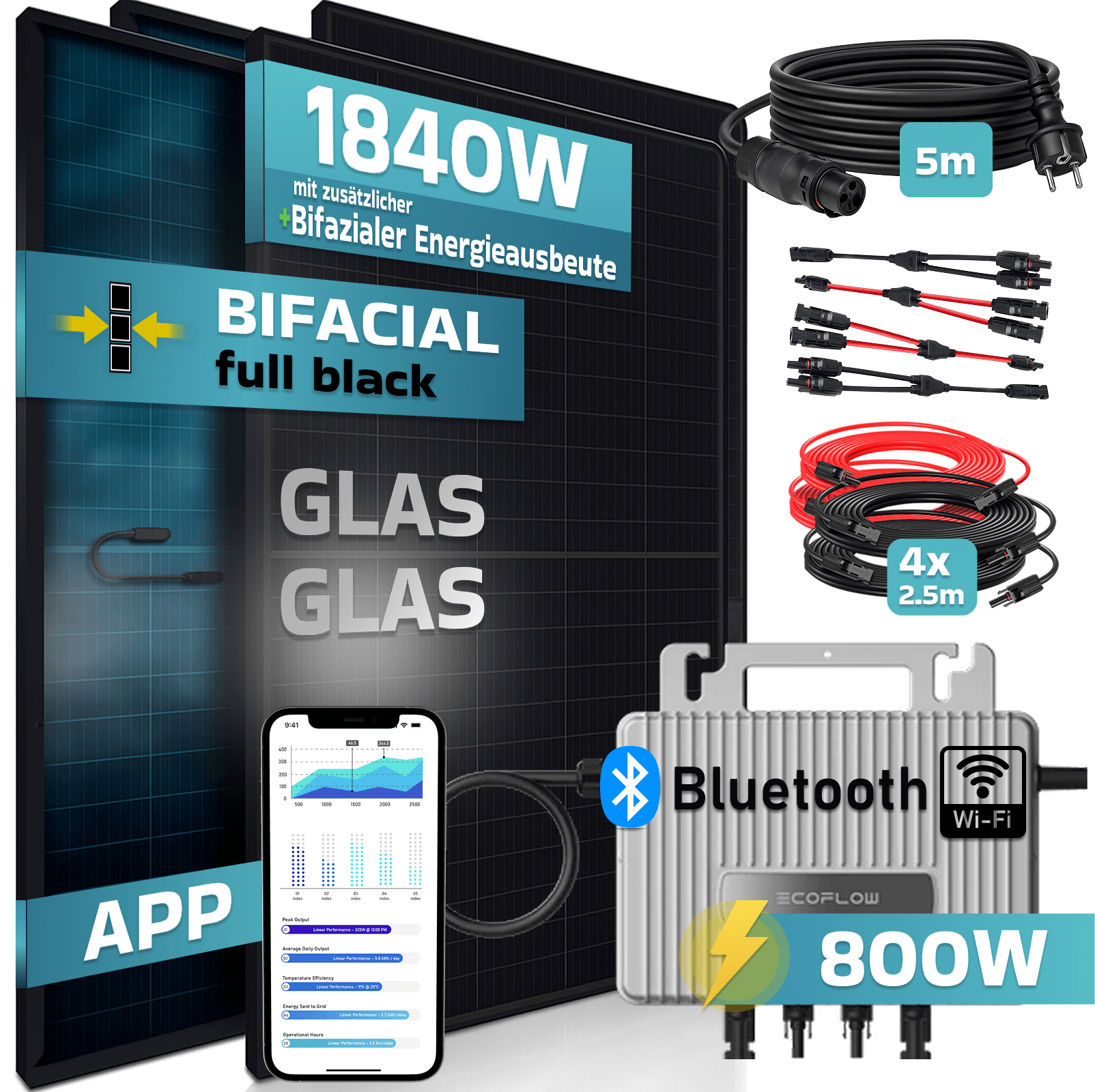 Schwarze Solarmodule mit Text, Kabeln, einem Telefon mit Daten und einem Bluetooth-fähigen Wechselrichter.