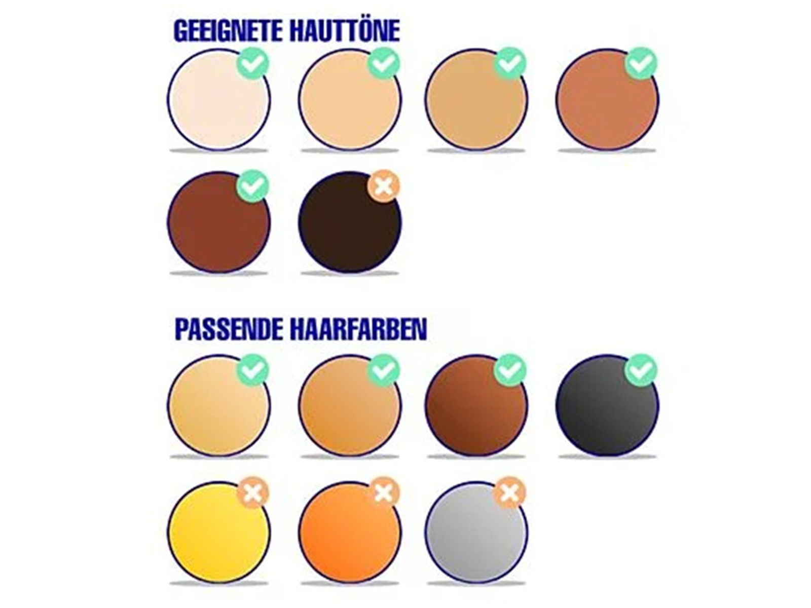 Das Bild zeigt Hauttöne und Haarfarben. Kreise verschiedener Hauttöne sind mit Häkchen markiert. Haarfarbenkreise sind ebenfalls markiert.