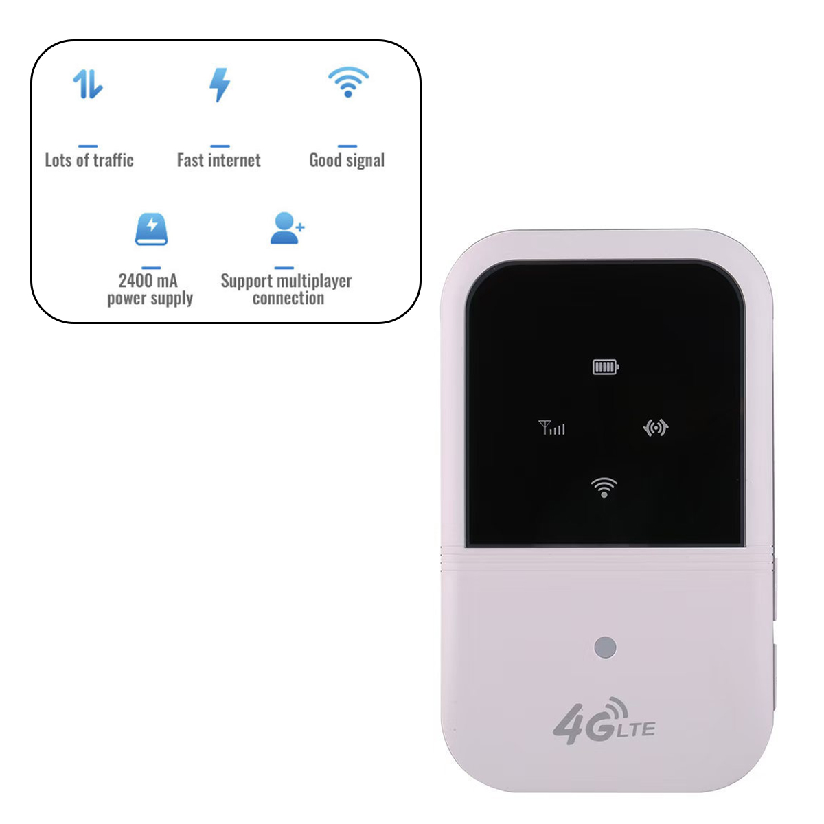 Ein weißer mobiler 4G LTE WLAN-Router. Er hat einen Bildschirm und mehrere Symbole, die Signal, Akku und WLAN darstellen. Ein Diagramm zeigt seine Funktionen.