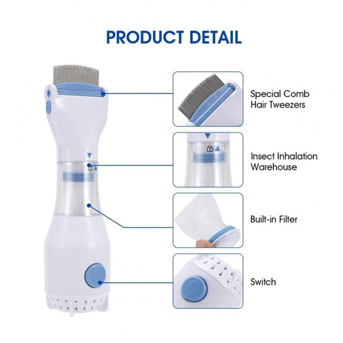 Ein weißes Gerät mit blauen Akzenten, beschriftet mit 'PRODUKTDETAIL'. Enthält einen Kamm, Insekteninhalator, Filter und Schalter, mit Etiketten.