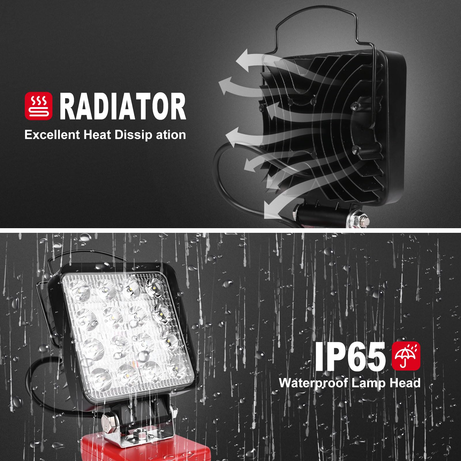 Ein quadratischer LED-Scheinwerfer mit dem Text „RADIATOR“ und „IP65 Waterproof“. Pfeile zeigen die Wärmeableitung.