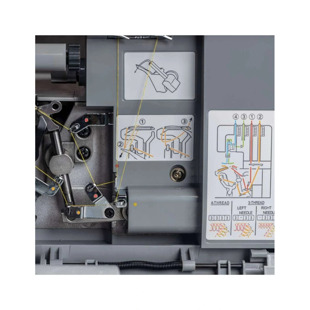 Wnętrze maszyny do szycia z żółtymi nićmi i schematami. Widoczne szare elementy maszyny i etykiety instrukcji.