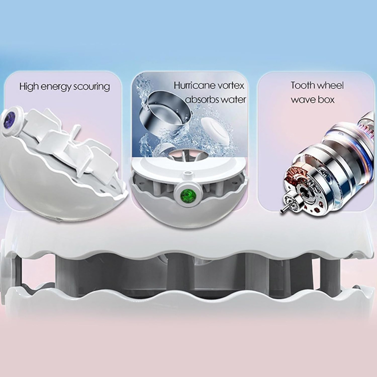 Das Bild zeigt Maschinenteile mit Textbeschriftungen: 'High Energy Scouring', 'Hurricane Vortex absorbiert Wasser', 'Zahnrad-Wellenbox'.