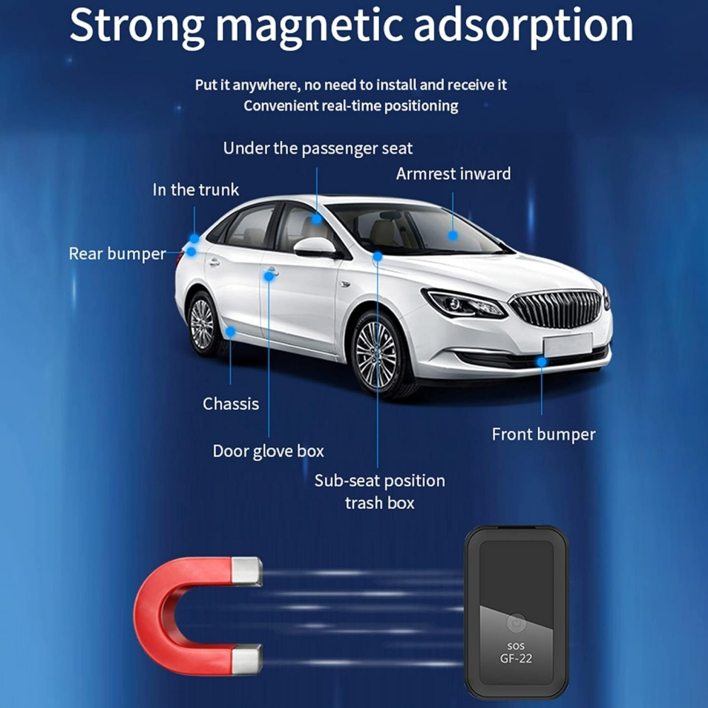 Ein weißes Auto mit Beschriftungen, ein roter Magnet und ein schwarzer Tracker. Die Etiketten zeigen auf Autoteile wie Kofferraum und Stoßstange.