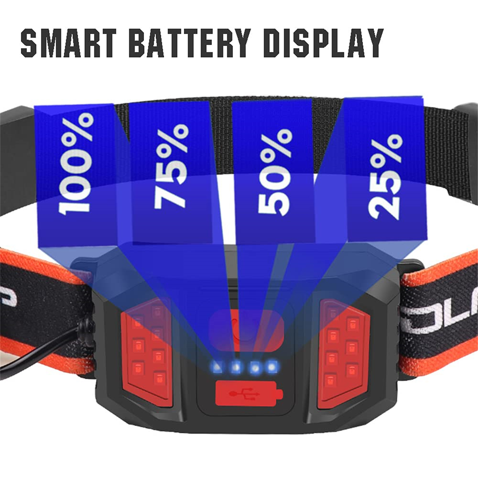 Stirnlampe mit Batteriestandsanzeige: 100 %, 75 %, 50 %, 25 %. Schwarz-rotes Design, USB-Anschluss und orange-schwarzes Band.