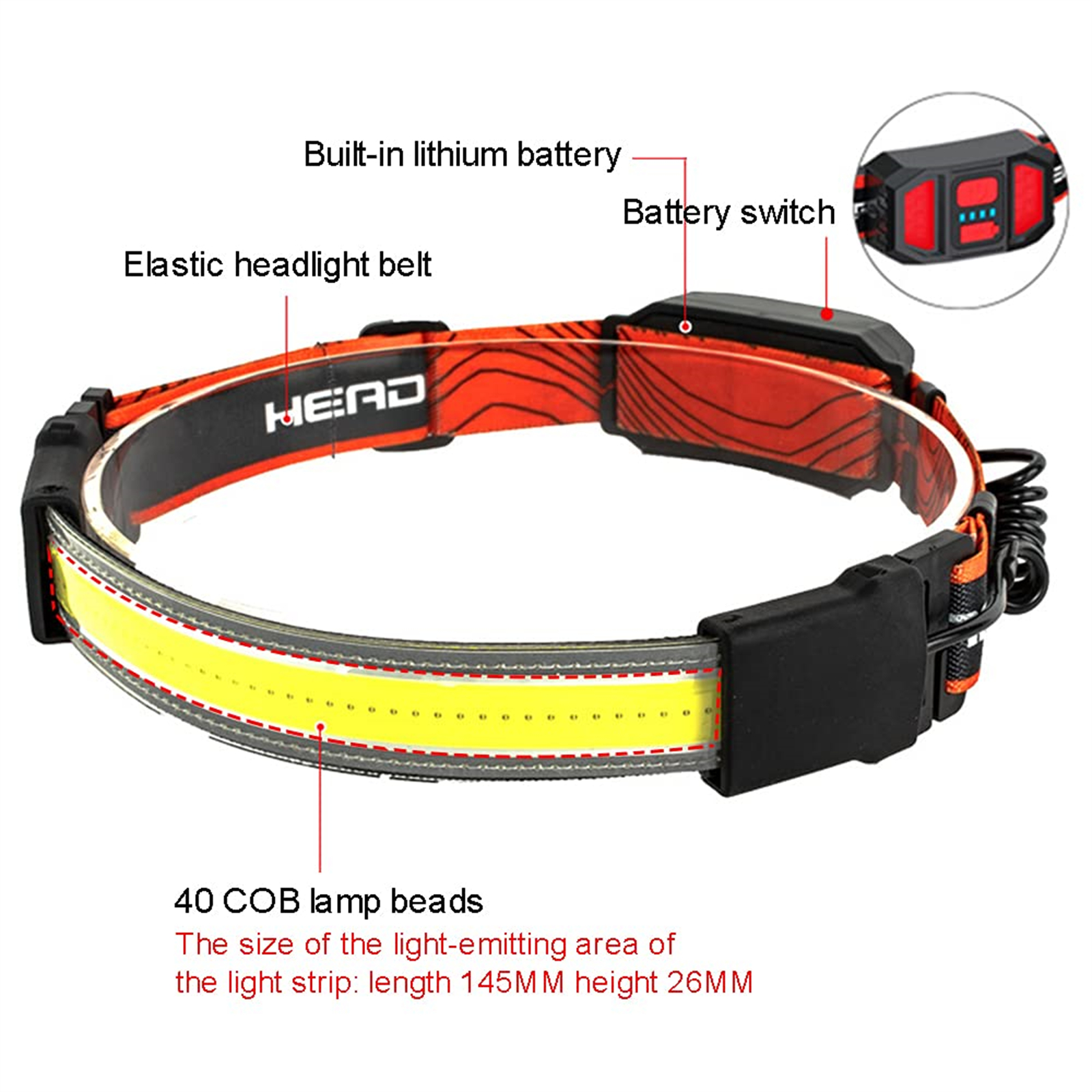 Stirnlampe mit rot-schwarzem Band, gelbem Lichtstreifen und Batterieanzeige. Textkennzeichnungen beschreiben Merkmale.