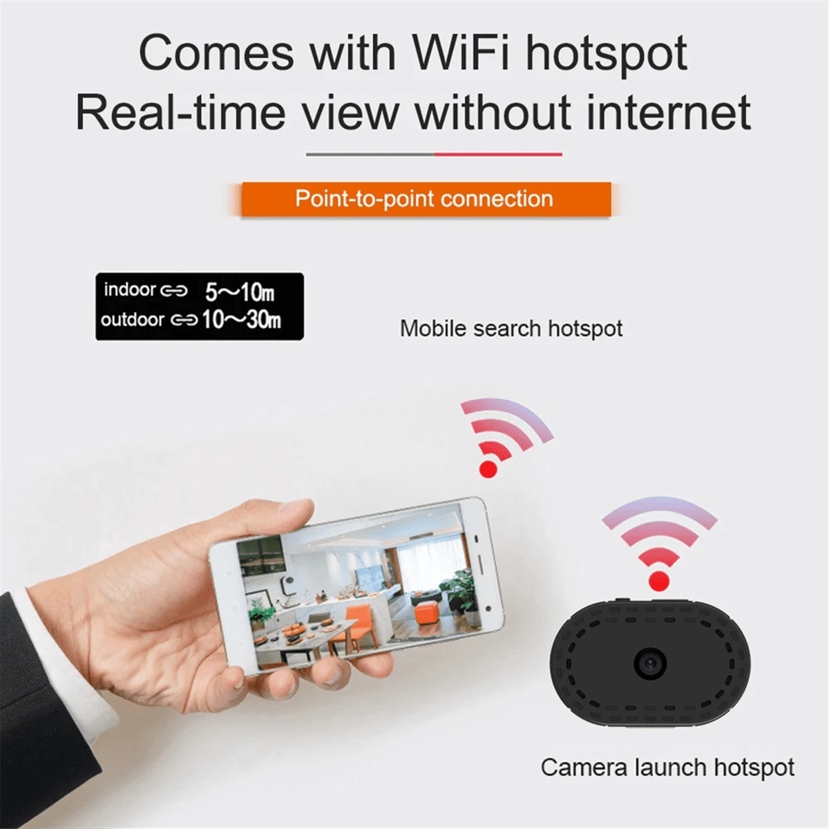 Eine Hand hält ein Telefon, das einen Raum zeigt. Eine kleine schwarze Kamera und WLAN-Signale sind vorhanden. Text beschreibt WLAN-Hotspot.