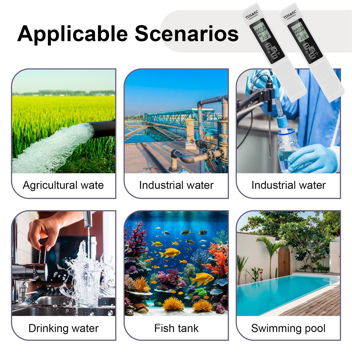 Das Bild zeigt Szenarien: Landwirtschaft, Industriewasser, Trinkwasser, Aquarium und Schwimmbad. TDS-Messgeräte sind ebenfalls vorhanden.
