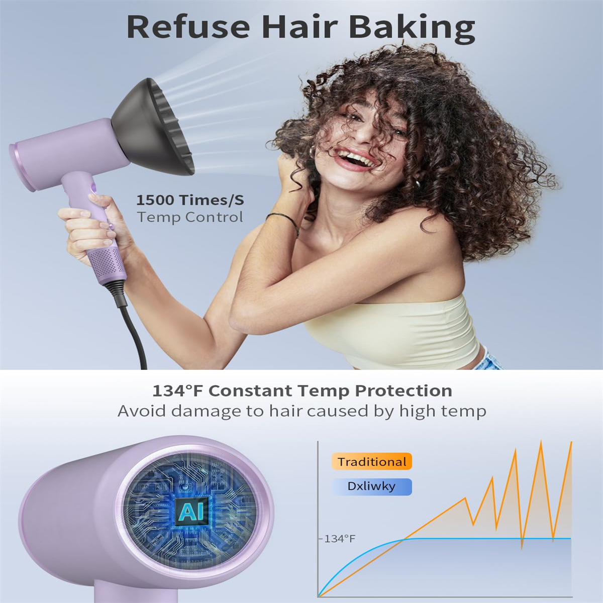Eine Frau benutzt einen lila Haartrockner für ihr lockiges Haar. Der Text lautet 'Refuse Hair Baking' und '134°F Constant Temp Protection'.