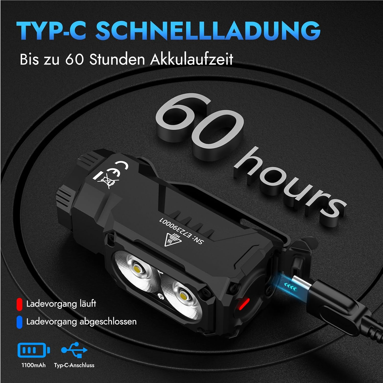 Schwarze Taschenlampe mit zwei Lichtern, Aufladen über USB-C. Text: 60 Stunden Akku, TYP-C Schnellladung. Ladestatus wird angezeigt.