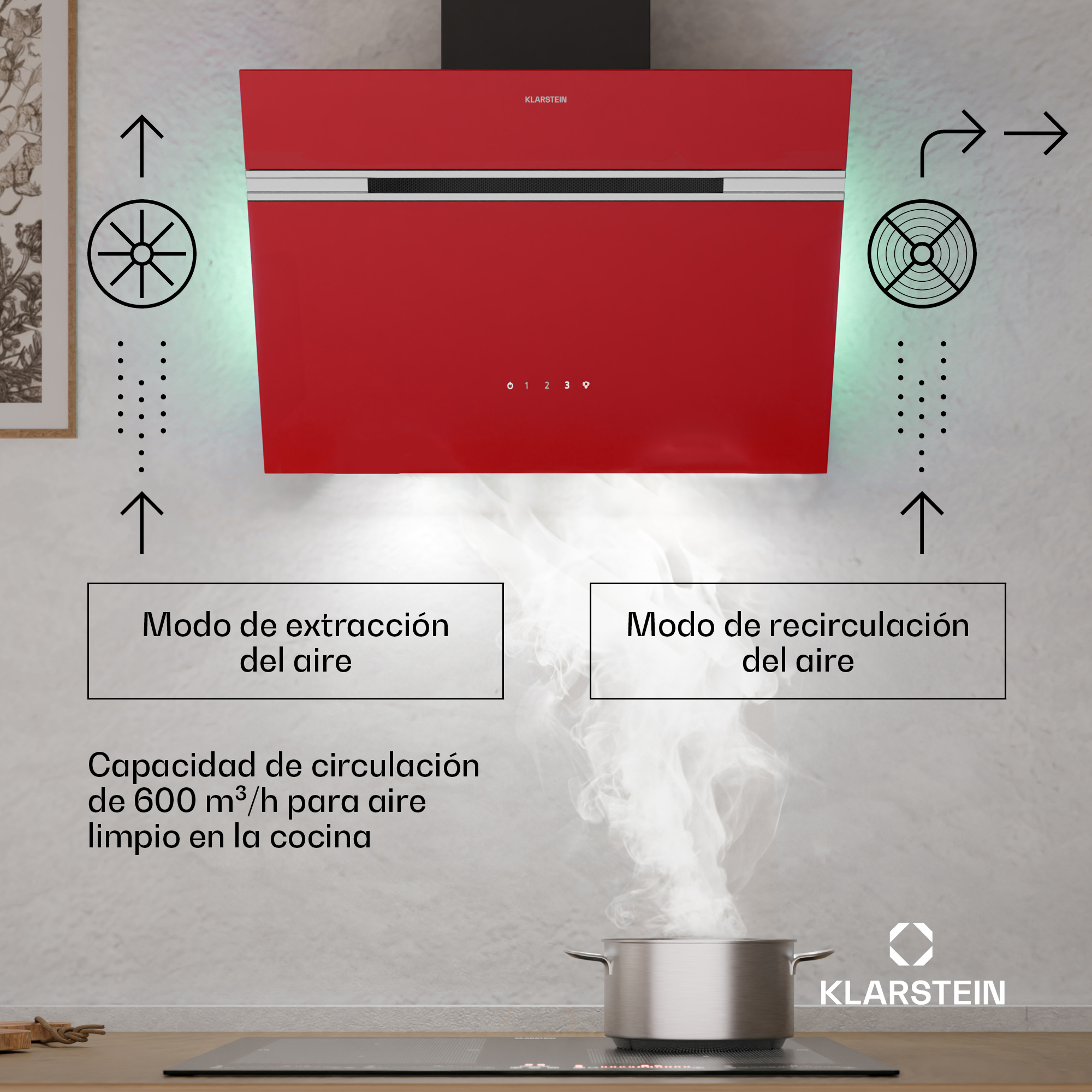 Campana extractora roja con diagramas de ventilador, texto en español sobre extracción y recirculación, y olla en la estufa.