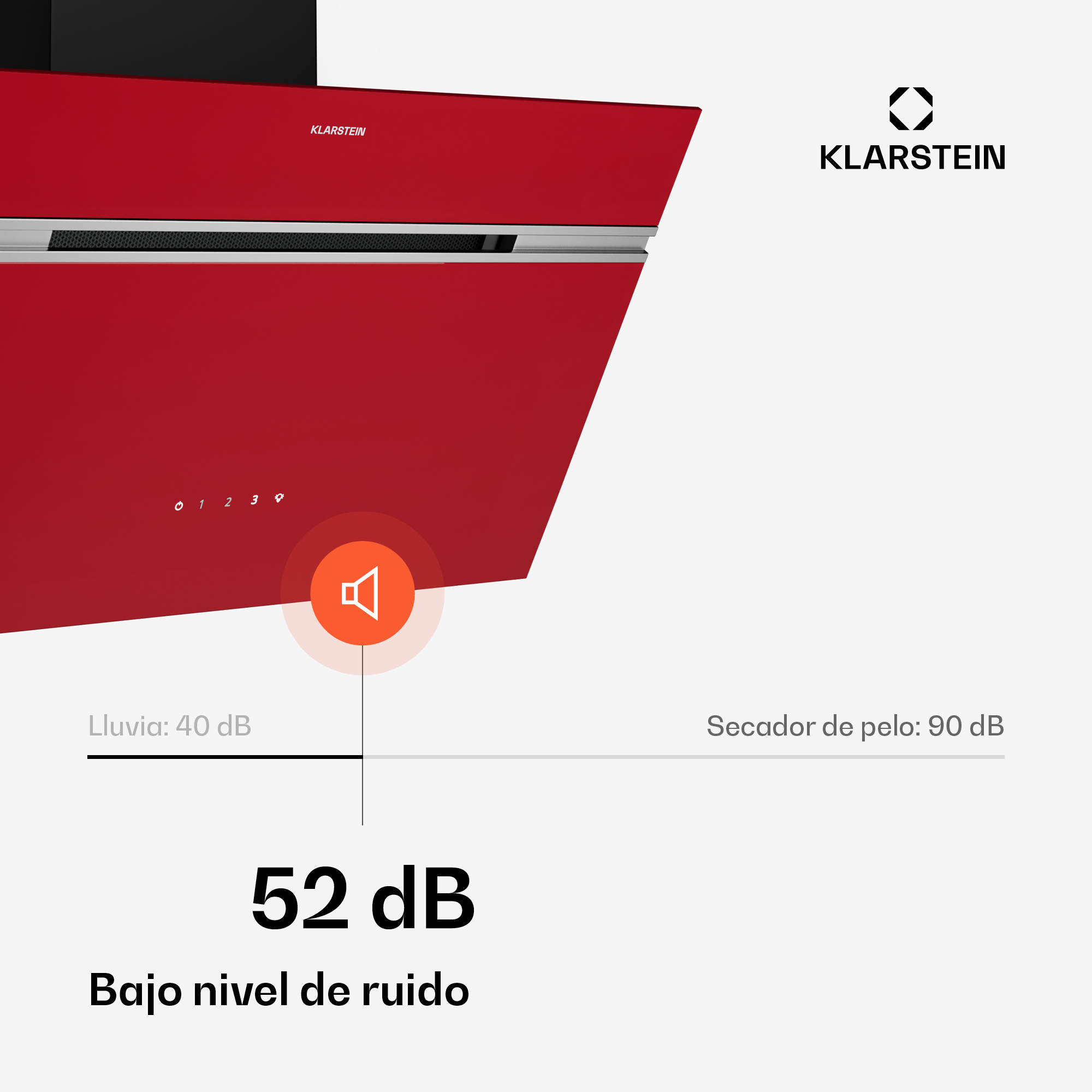 Campana extractora roja de la marca Klarstein. Muestra un nivel de ruido de 52 dB e indicadores de nivel de sonido.