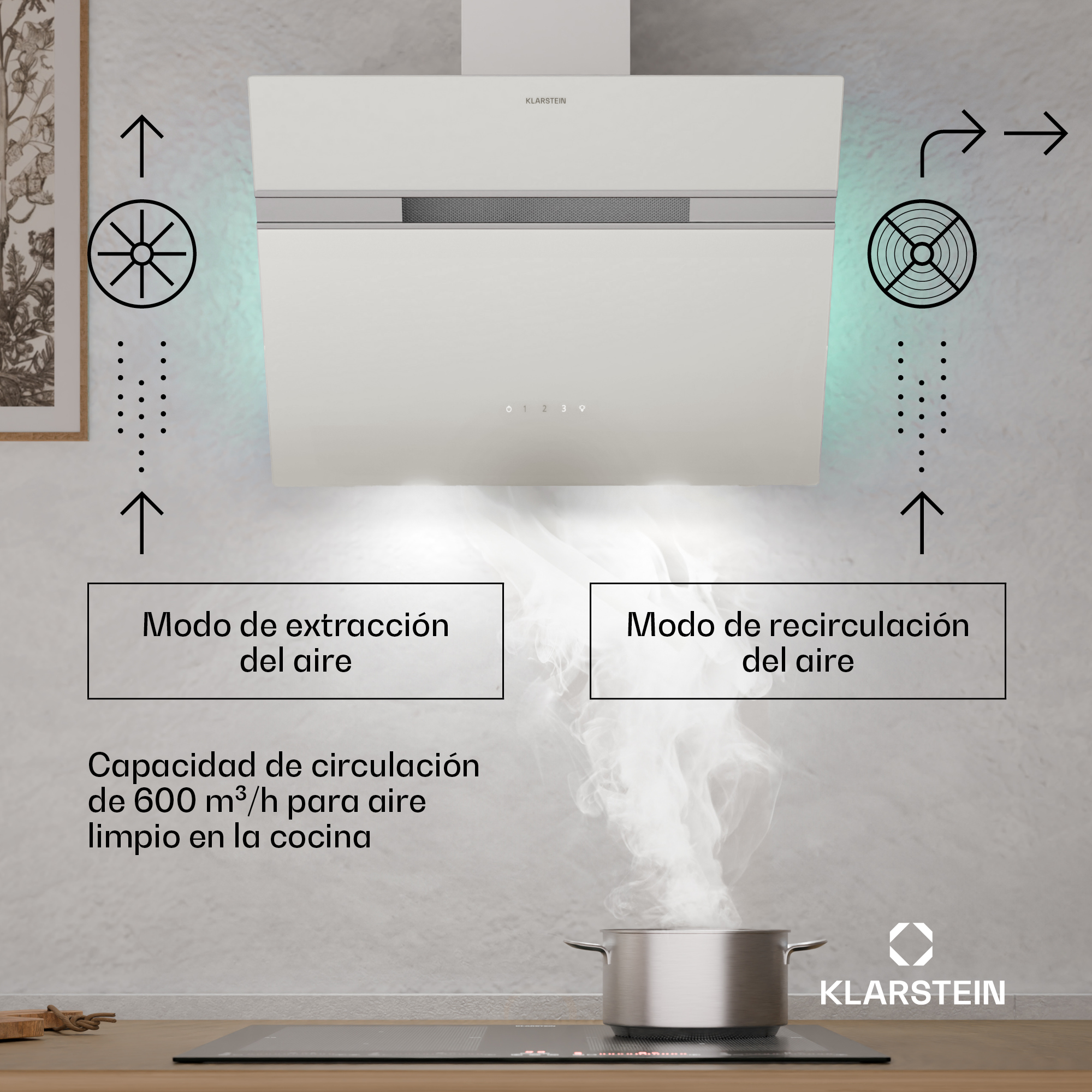Una campana extractora blanca con flechas, texto y una olla en una estufa. La campana dice Klarstein. El humo se eleva de la olla.