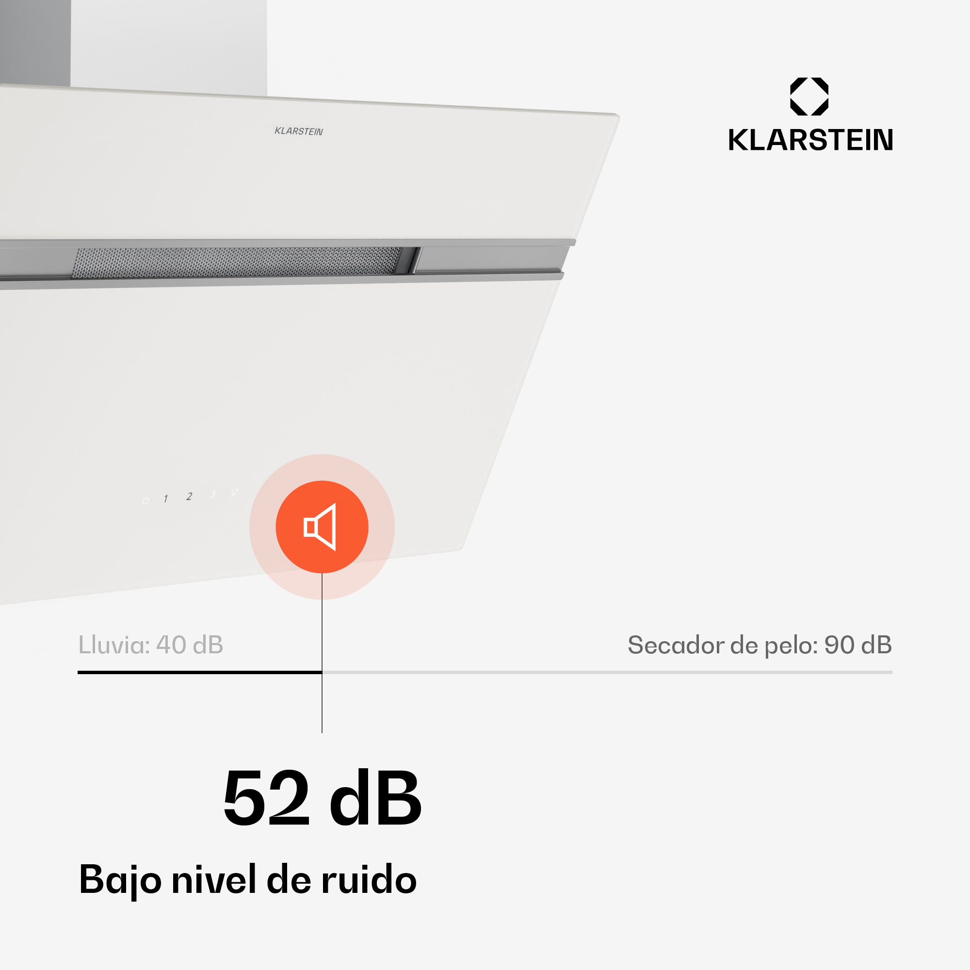 Campana extractora Klarstein blanca con indicador de nivel de ruido. Muestra 52 dB, menos que la lluvia (40 dB) y secador (90 dB).